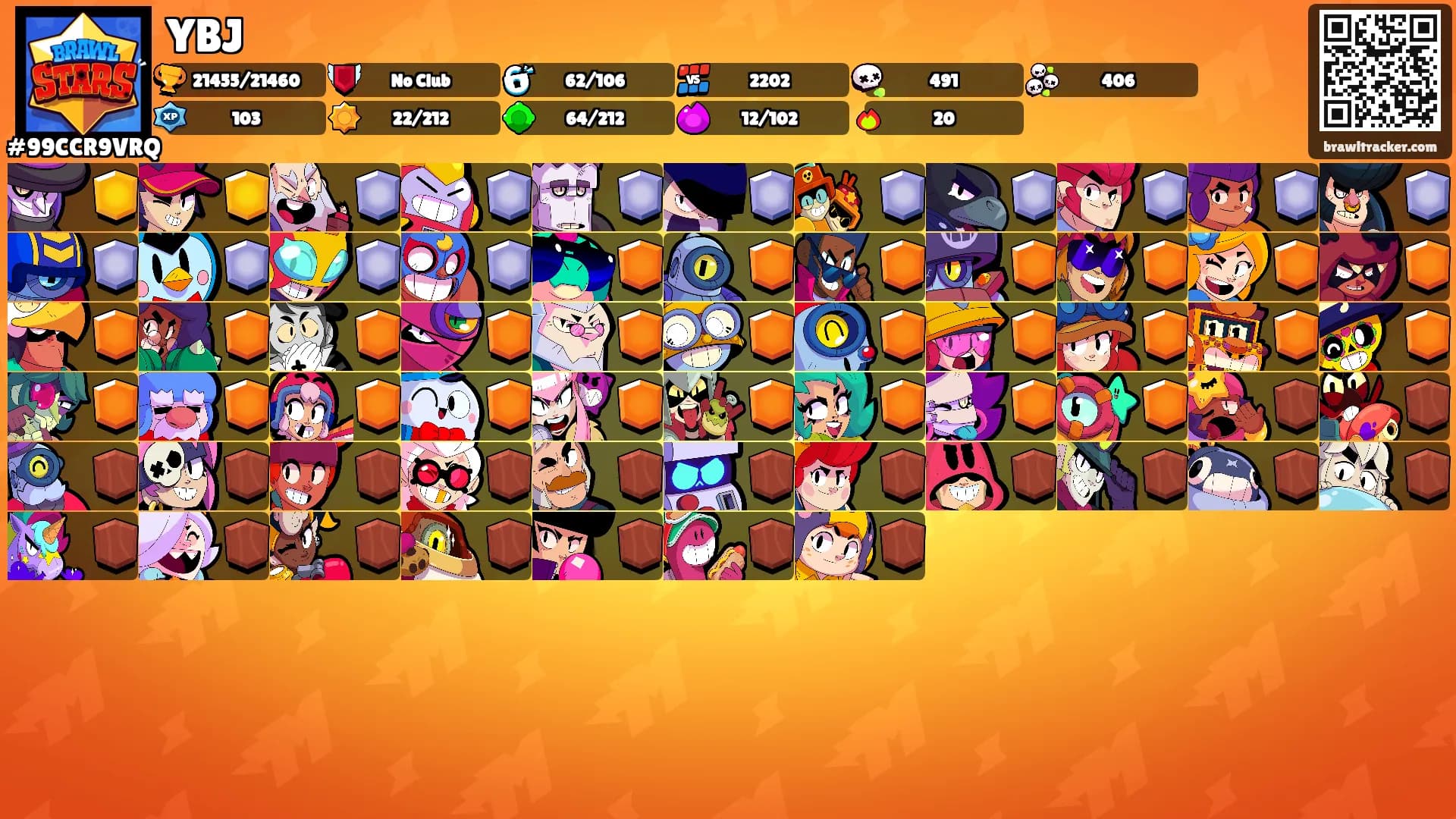 YBJ's Ranks