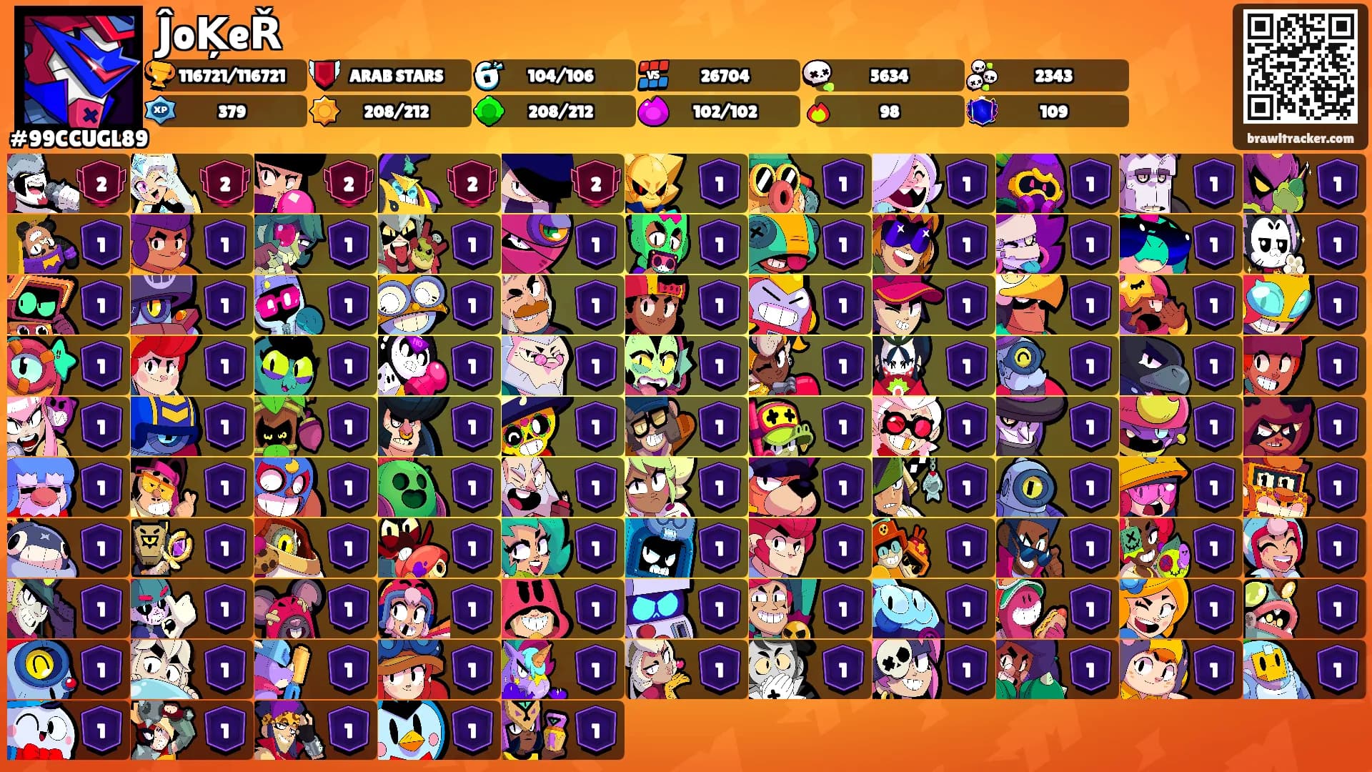 ĴoĶeŘ's Ranks