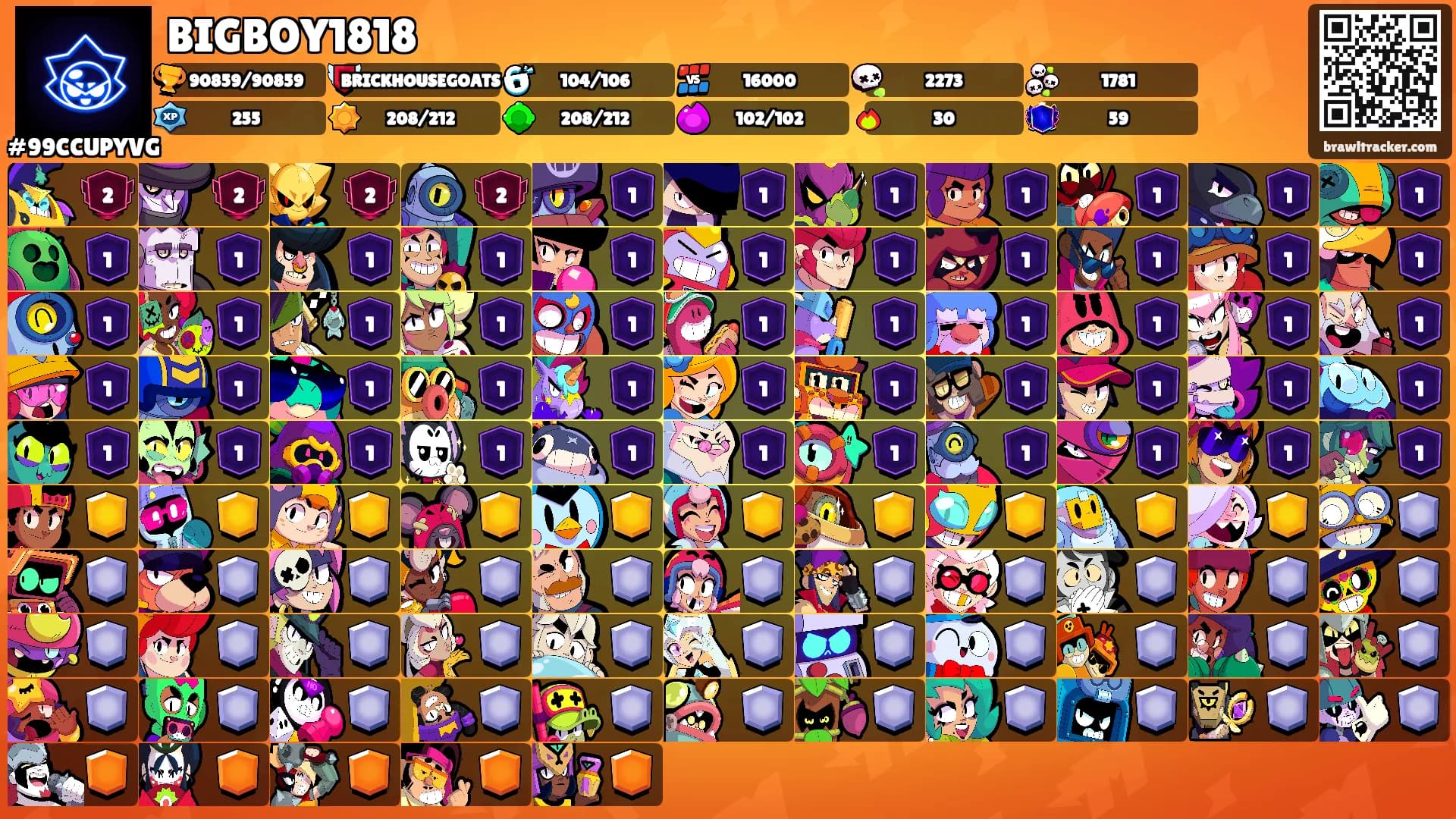 BIGBOY1818's Ranks