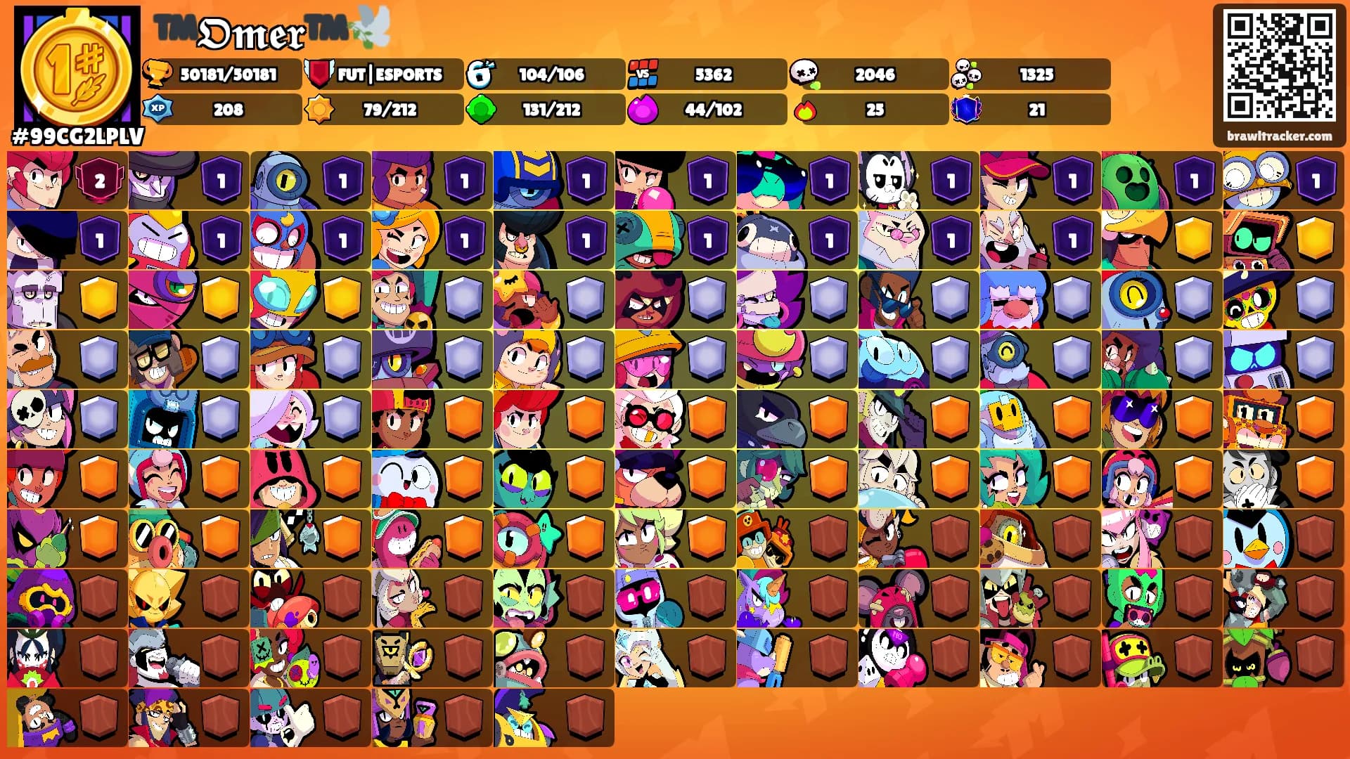 ™️𝕺𝖒𝖊𝖗™️🕊️'s Ranks