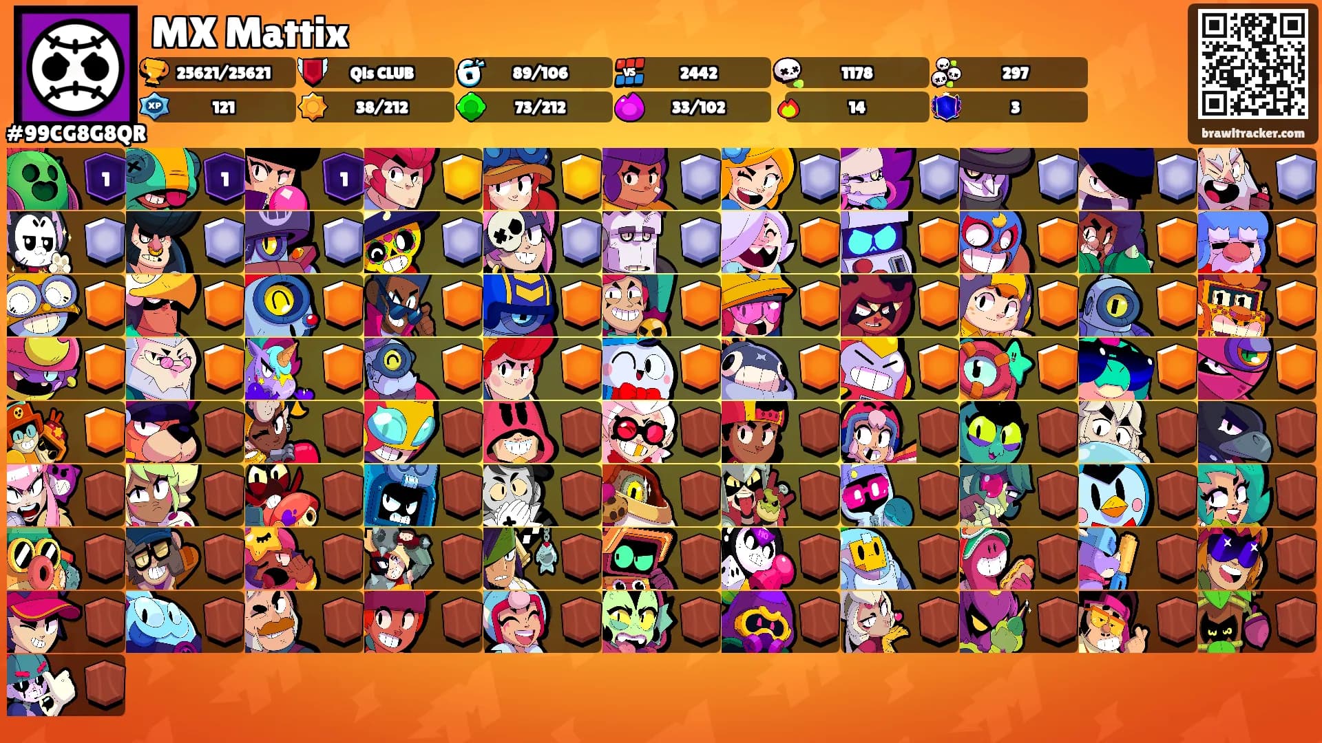 MX Mattix's Ranks