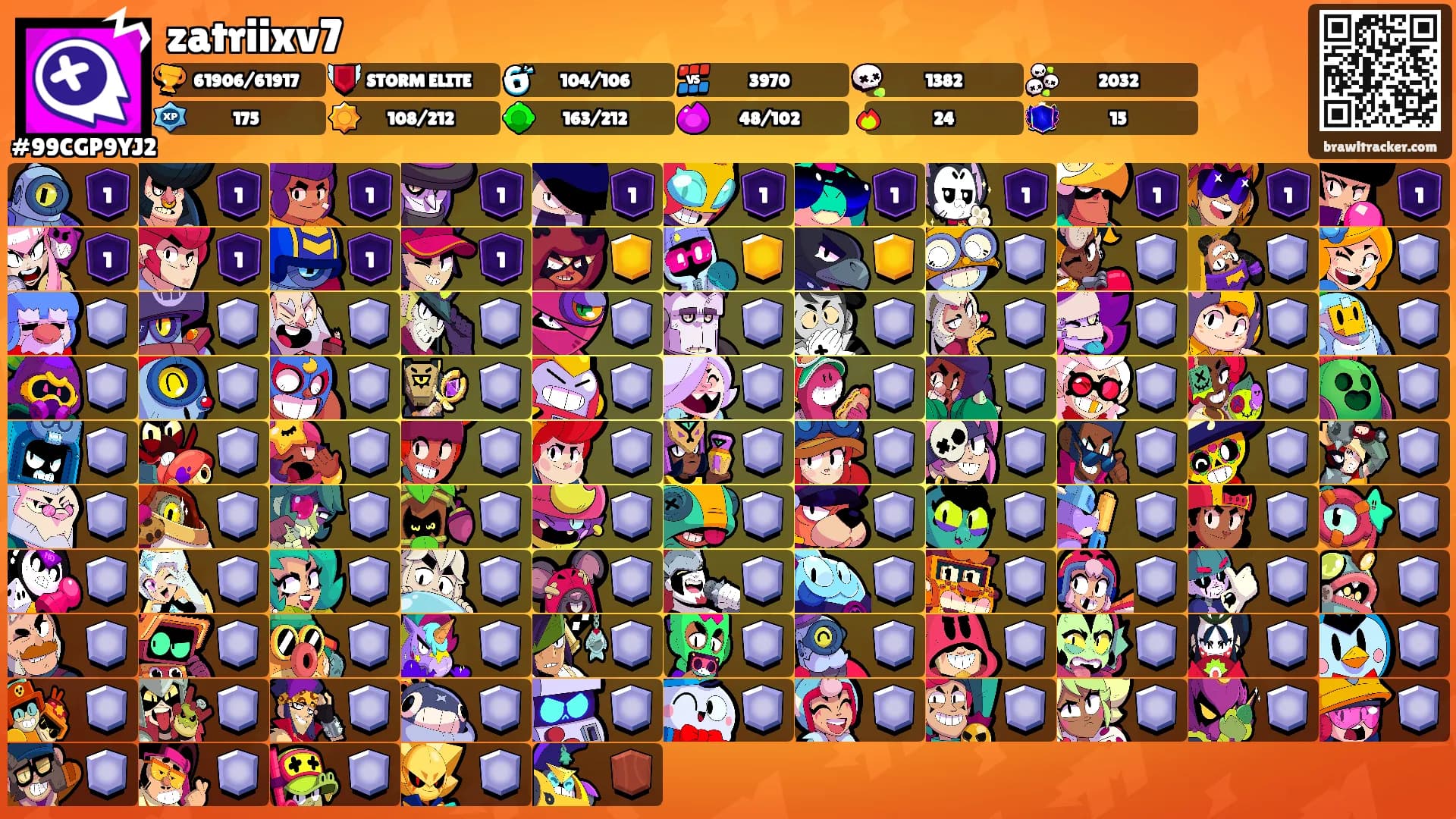 zatriixv7's Ranks