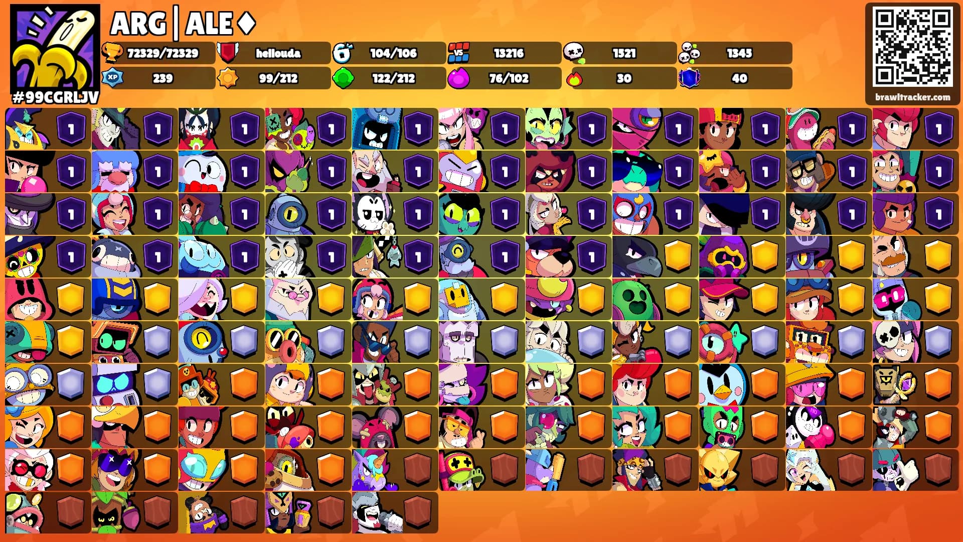 ARG|ALE♦'s Ranks