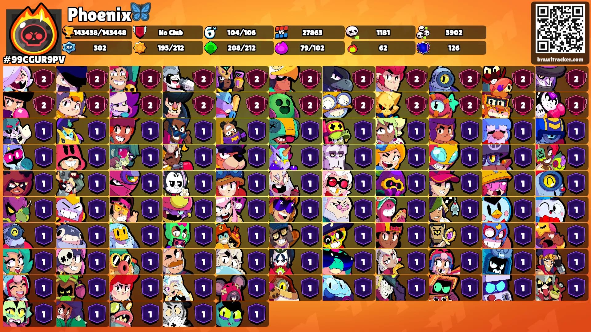 Phoenix🦋's Ranks