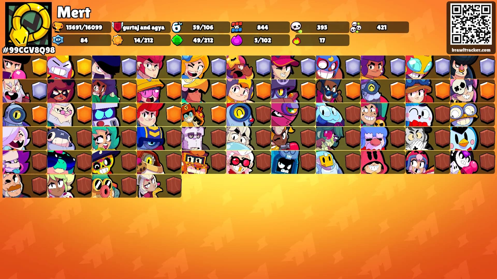 M͏e͏r͏t͏'s Ranks