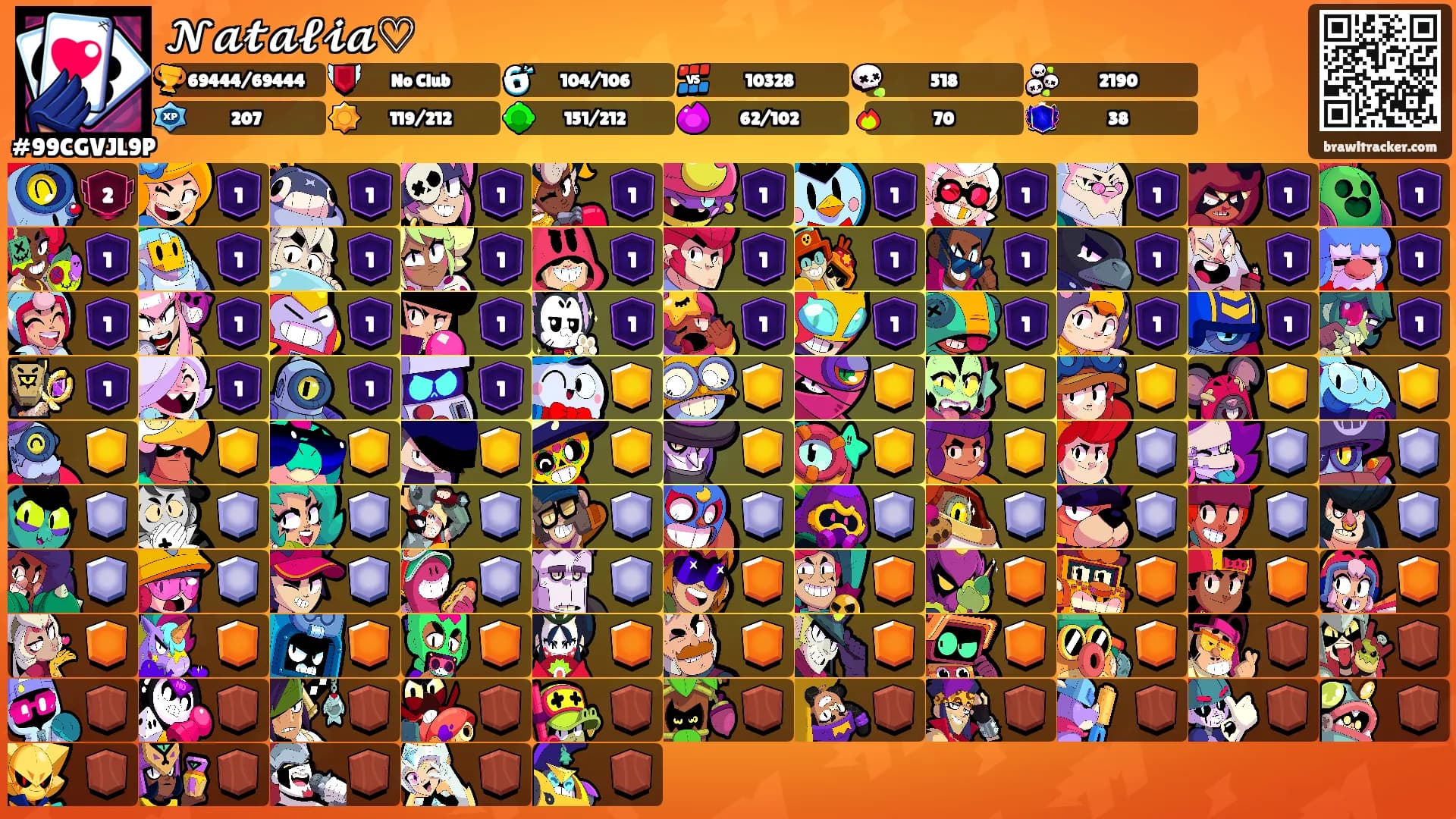 𝓝𝓪𝓽𝓪𝓵𝓲𝓪♡'s Ranks