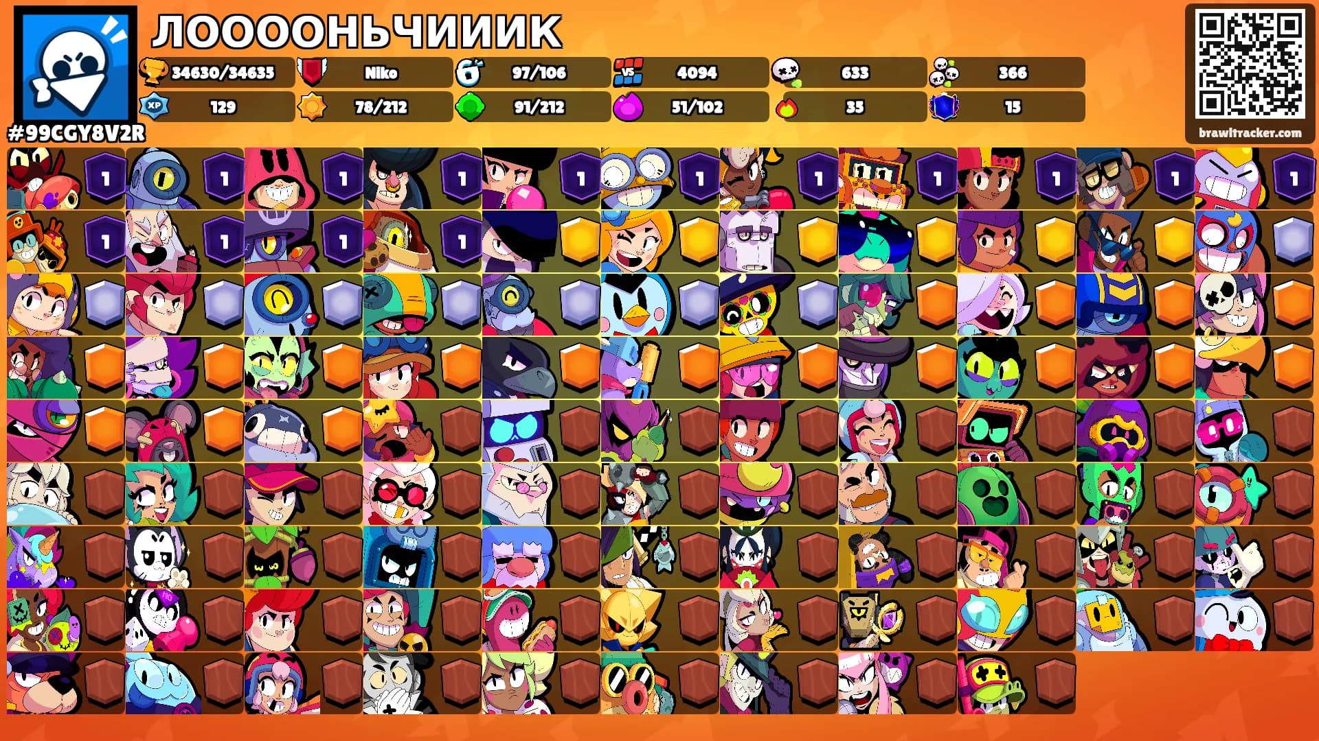 ЛООООНЬЧИИИК's Ranks