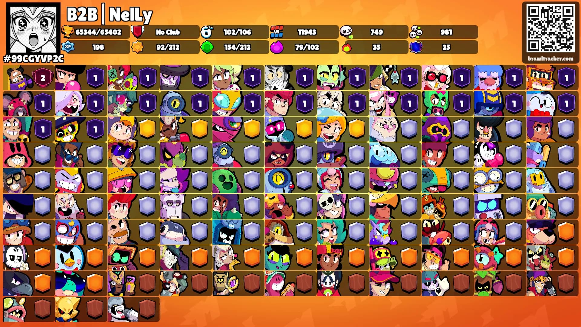 B2B|NelLy's Ranks