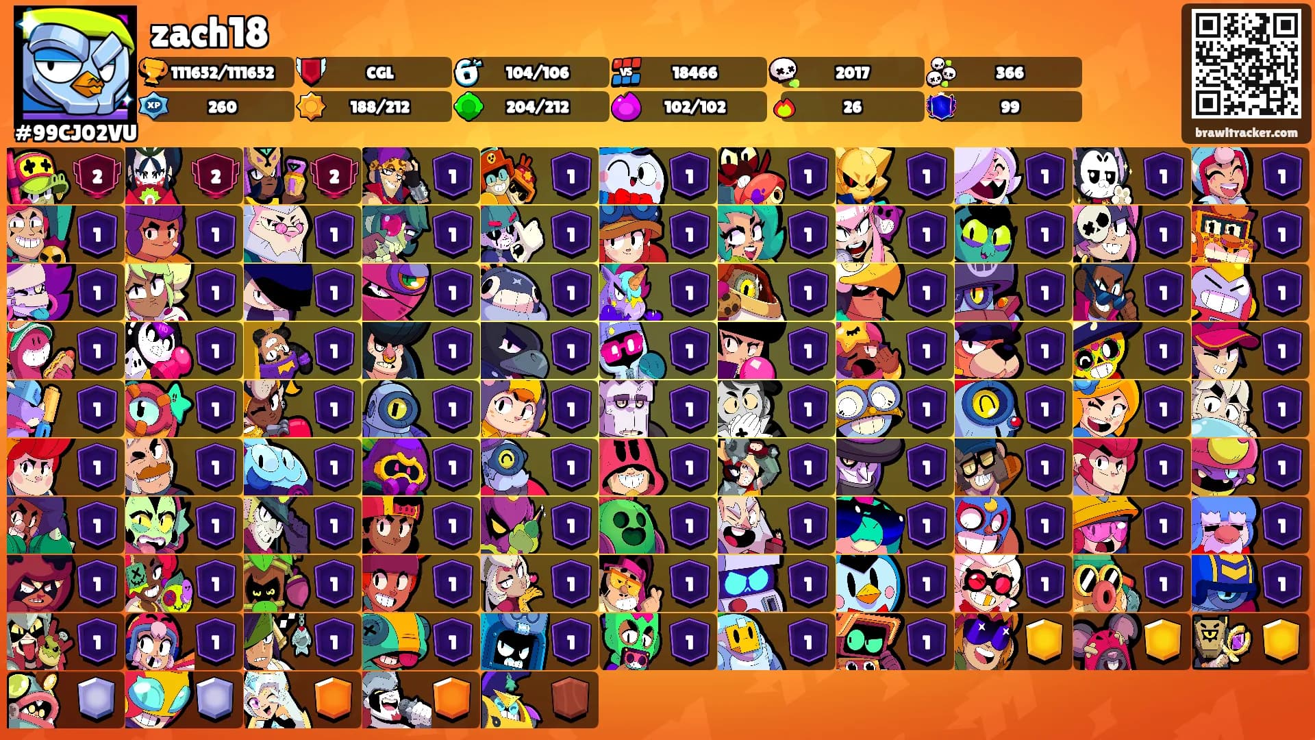 zach18's Ranks