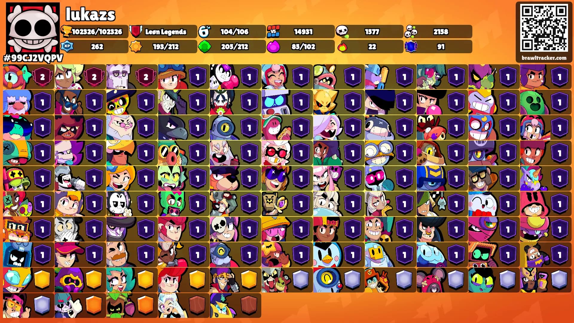 lukazs's Ranks