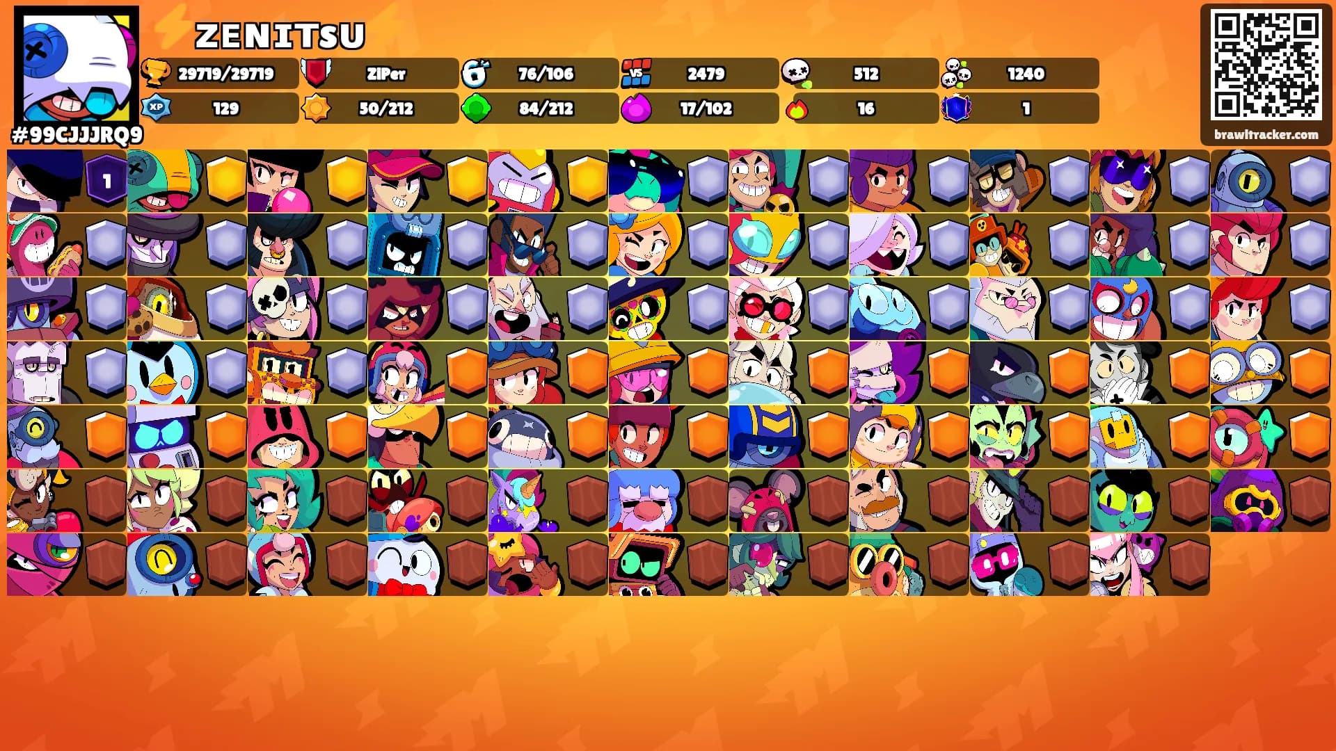 ⚡ᴢᴇɴɪᴛsᴜ⚡'s Ranks