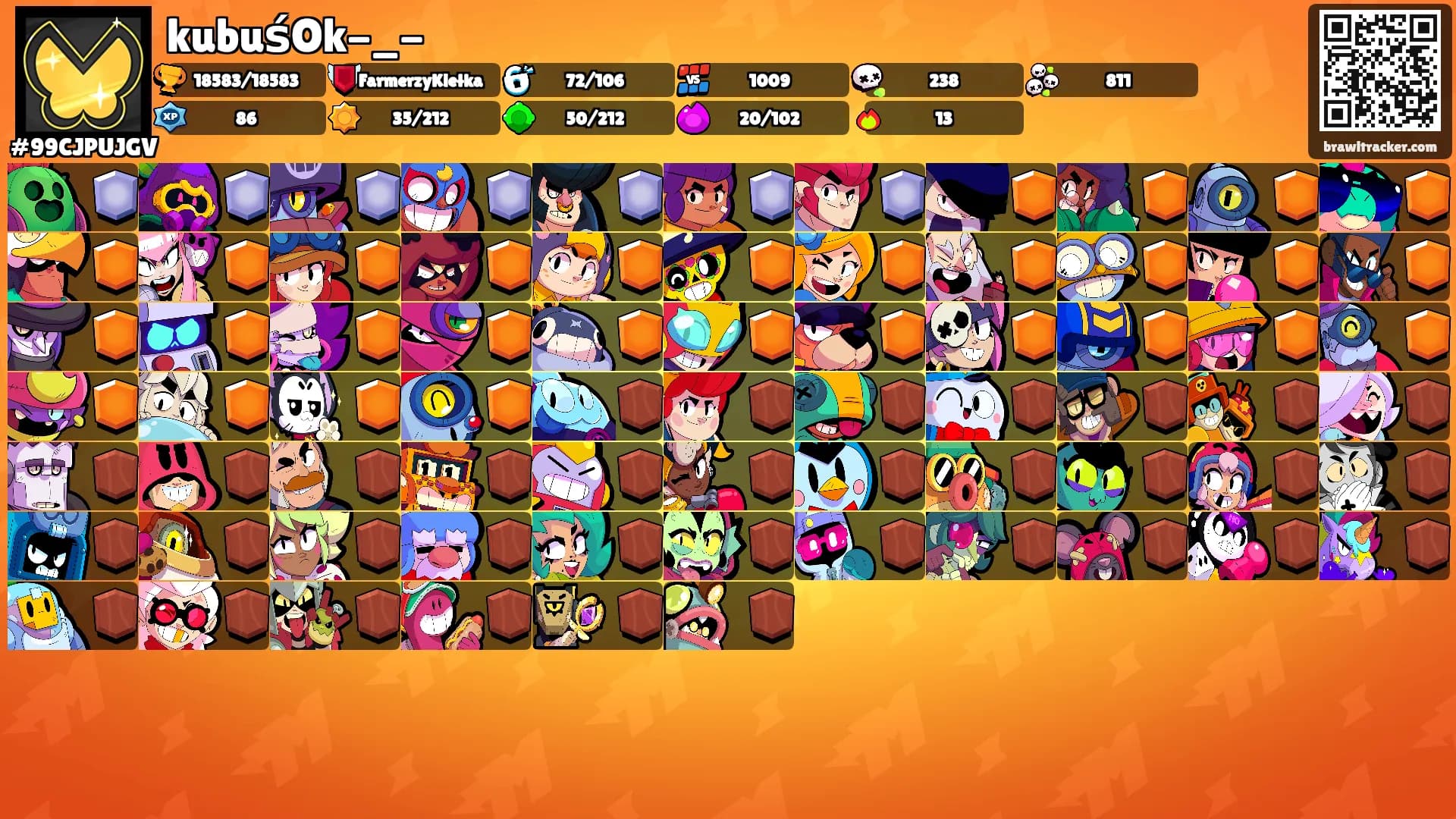kubuśOk-_-'s Ranks