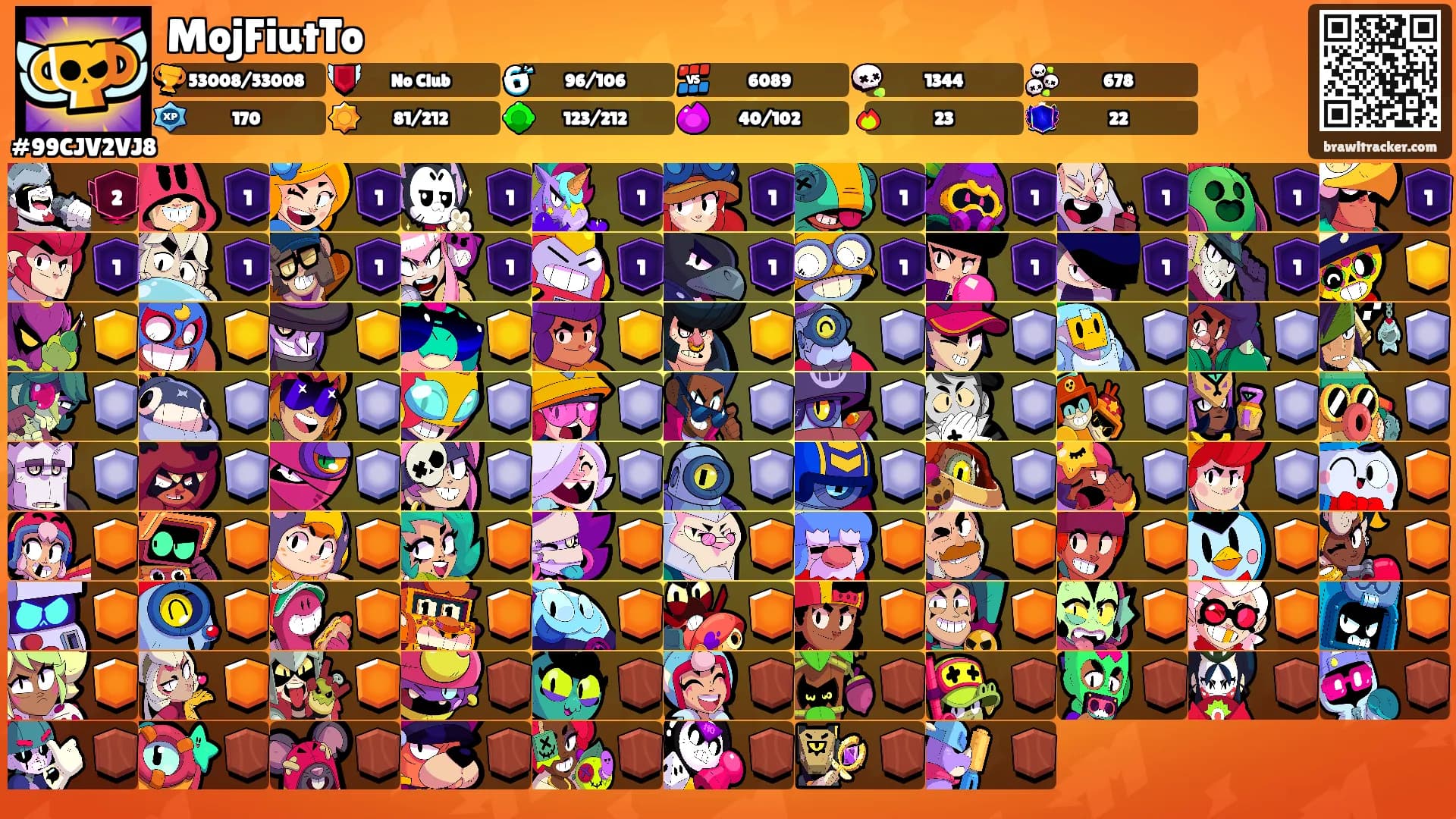 MojFiutTo's Ranks