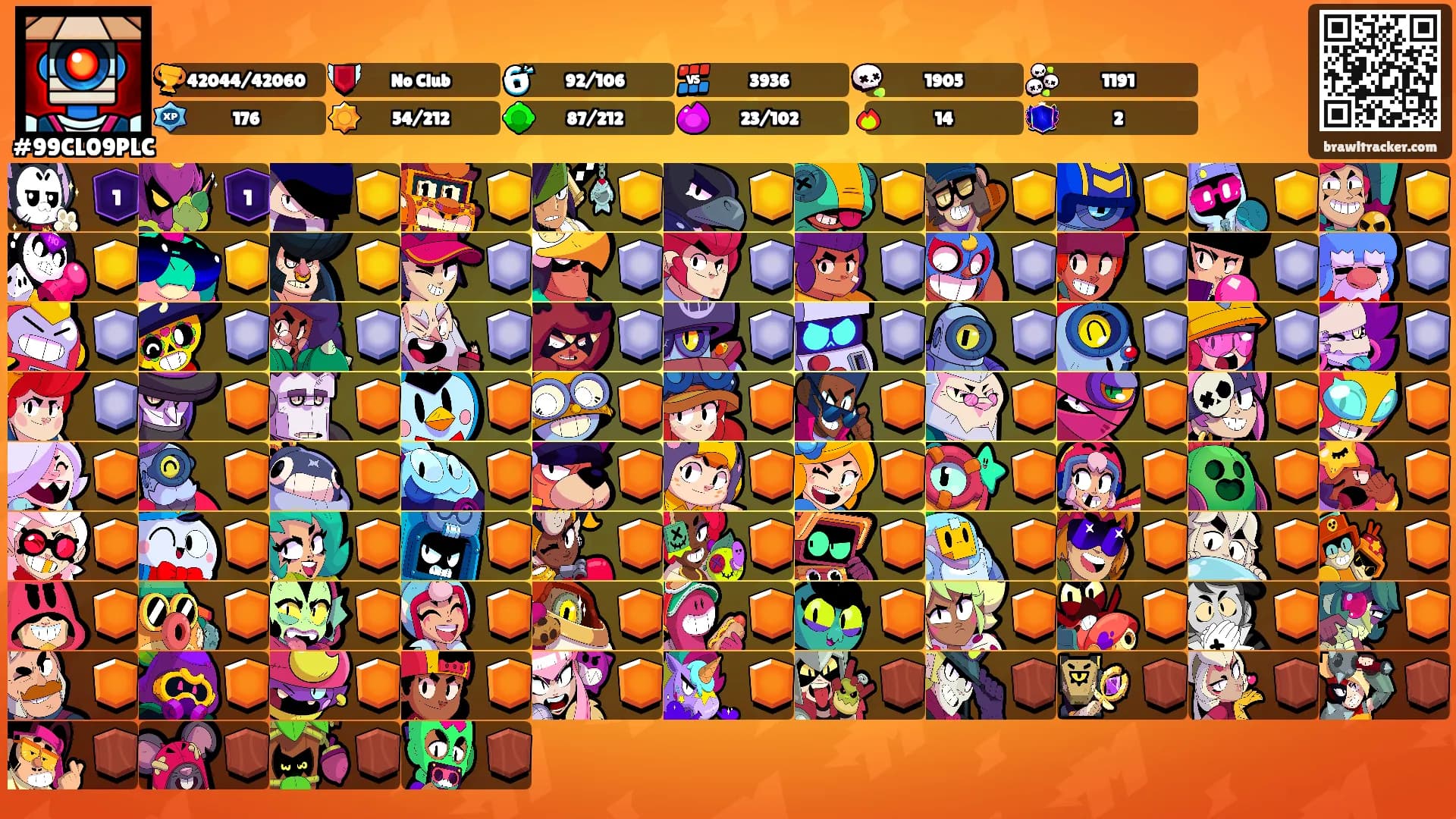 ᏰᎯᎠ ᎯᎨᎷ's Ranks
