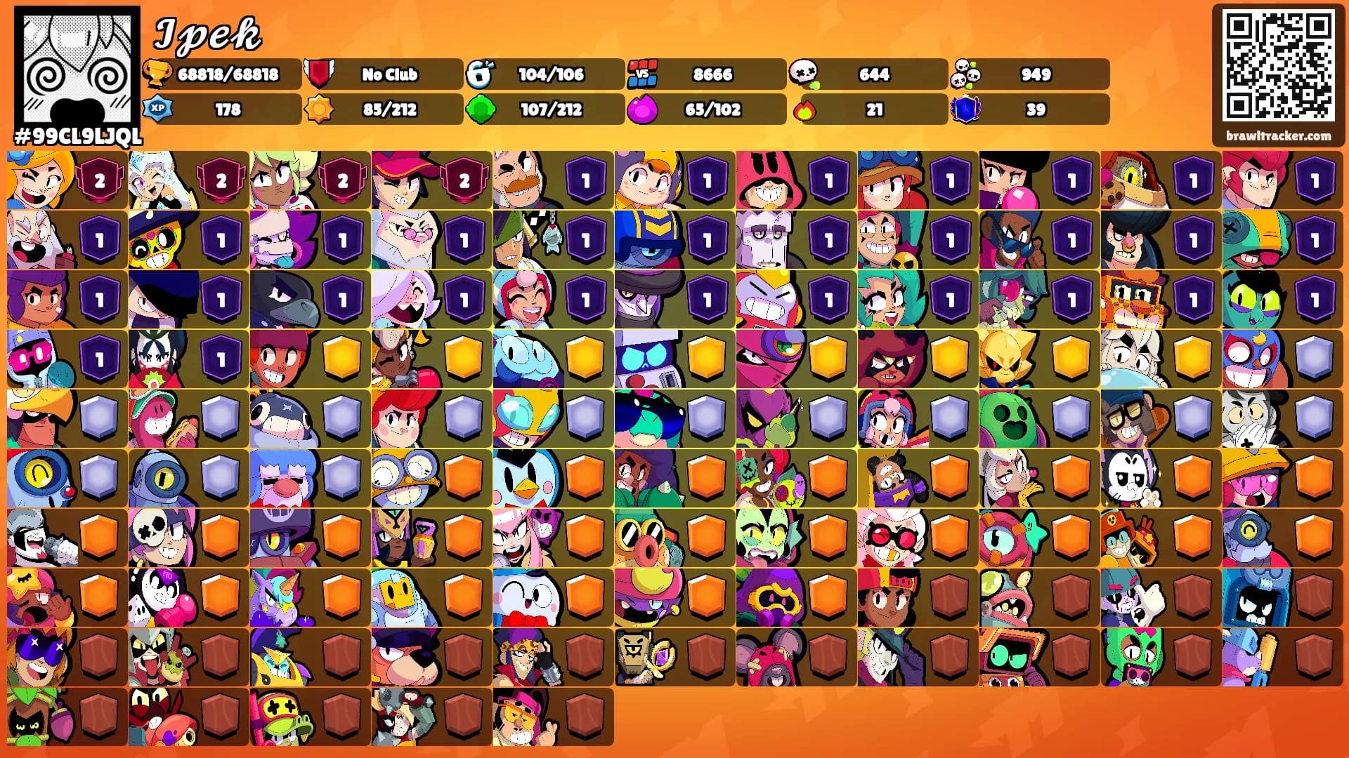 𝓘𝓹𝓮𝓴's Ranks