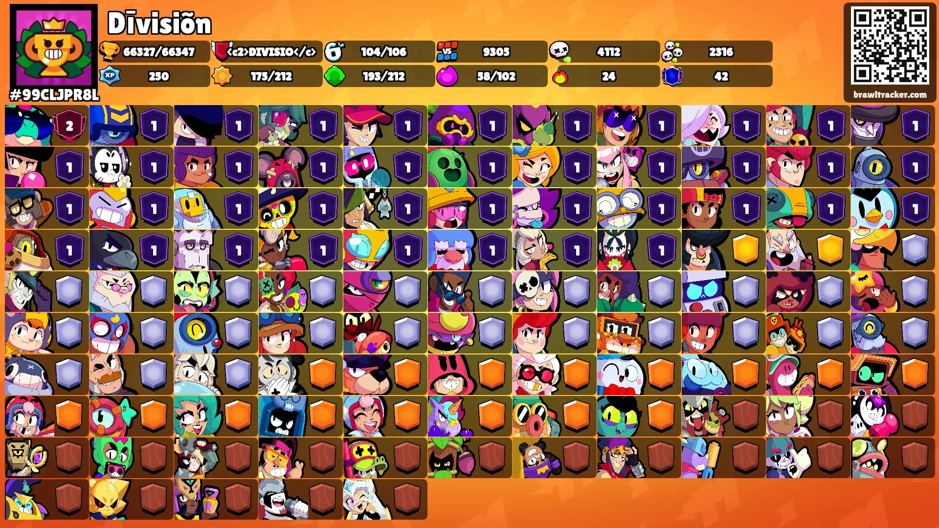 Dīvisiõn's Ranks