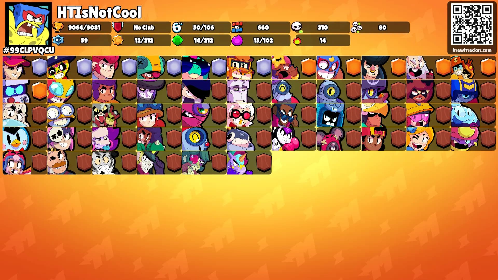 HTIsNotCool's Ranks