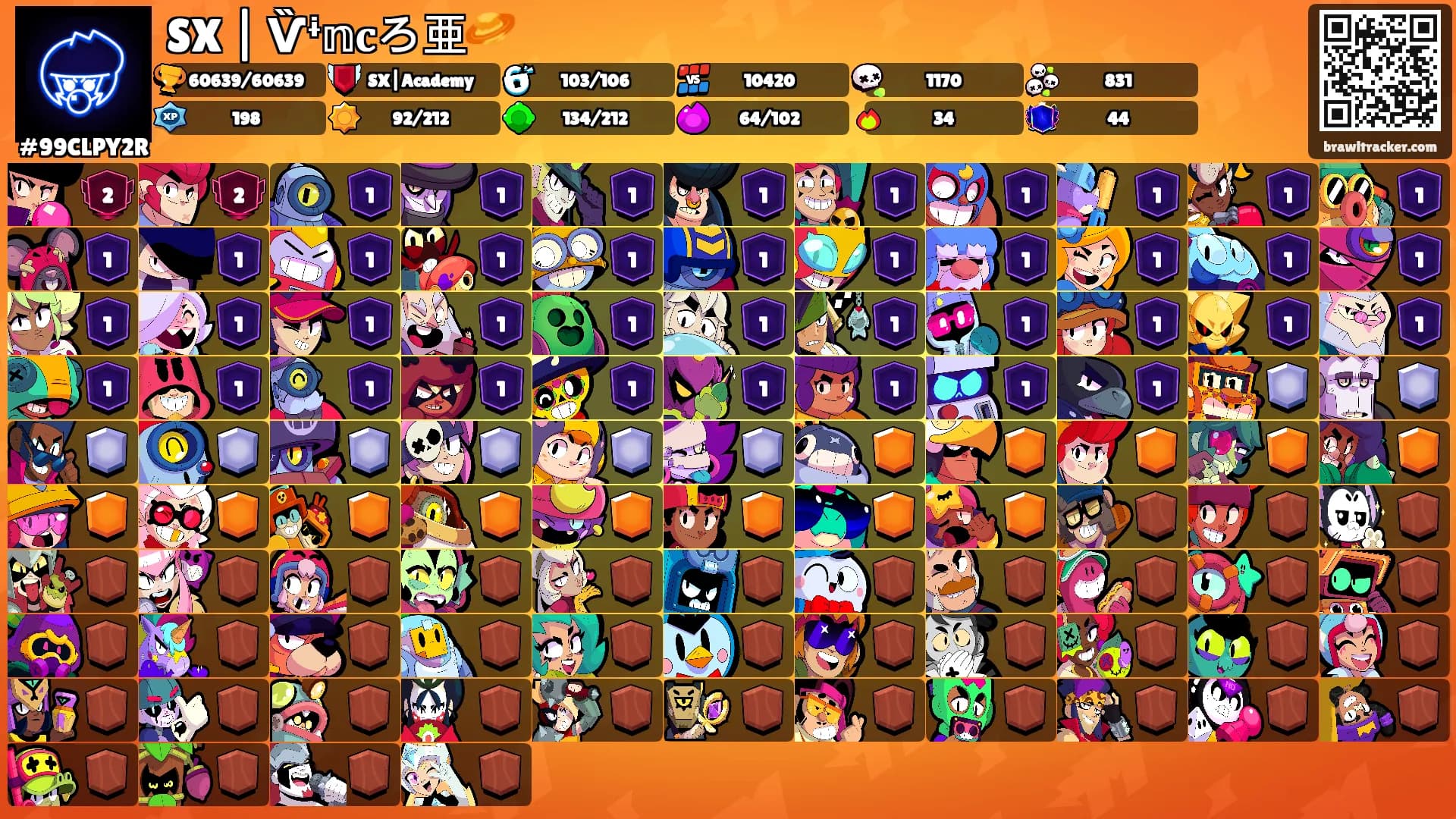 SX | Ѷᶤ𝕟𝐜ろ亜🪐's Ranks