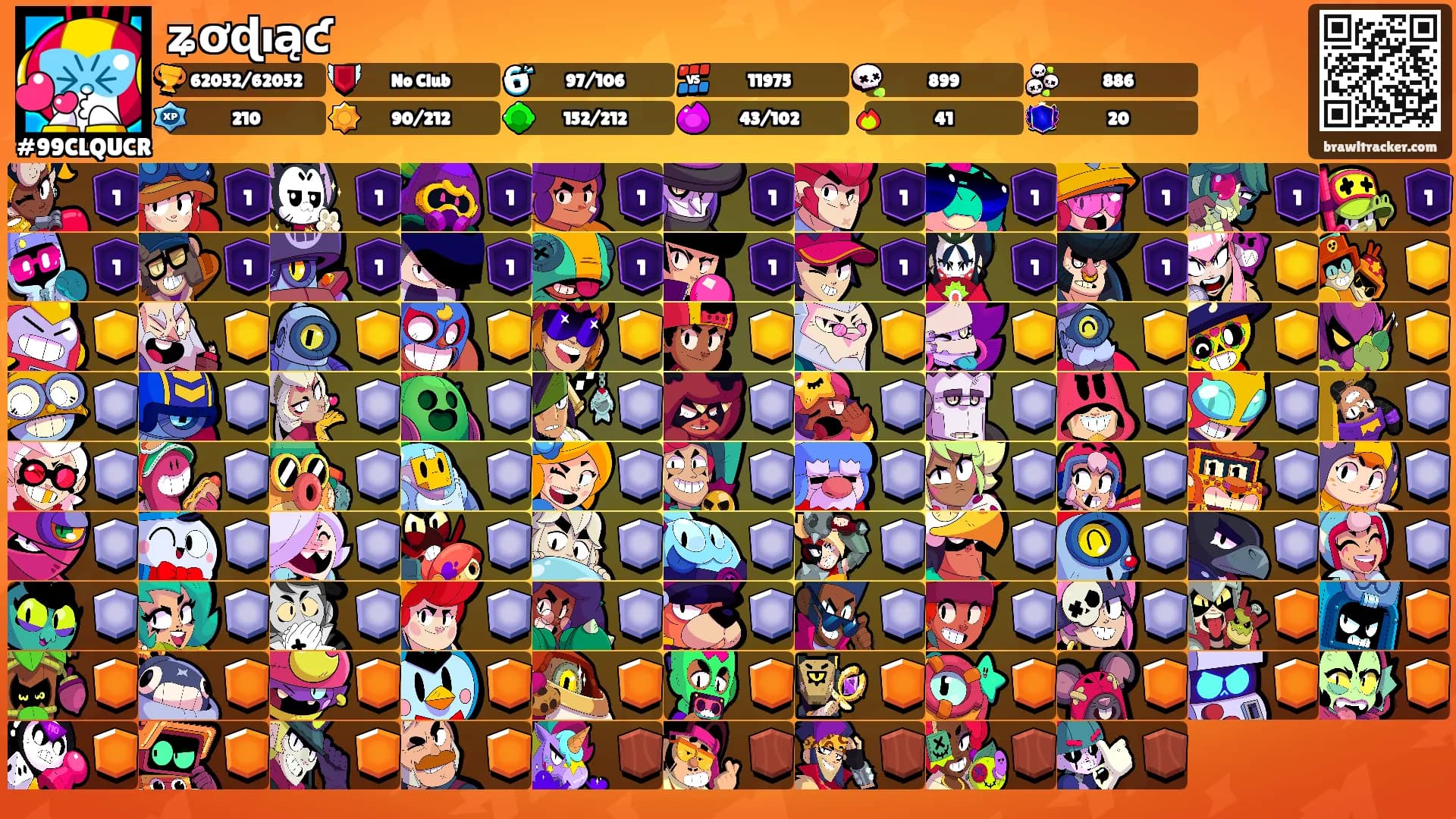 ʑơɖıąƈ's Ranks