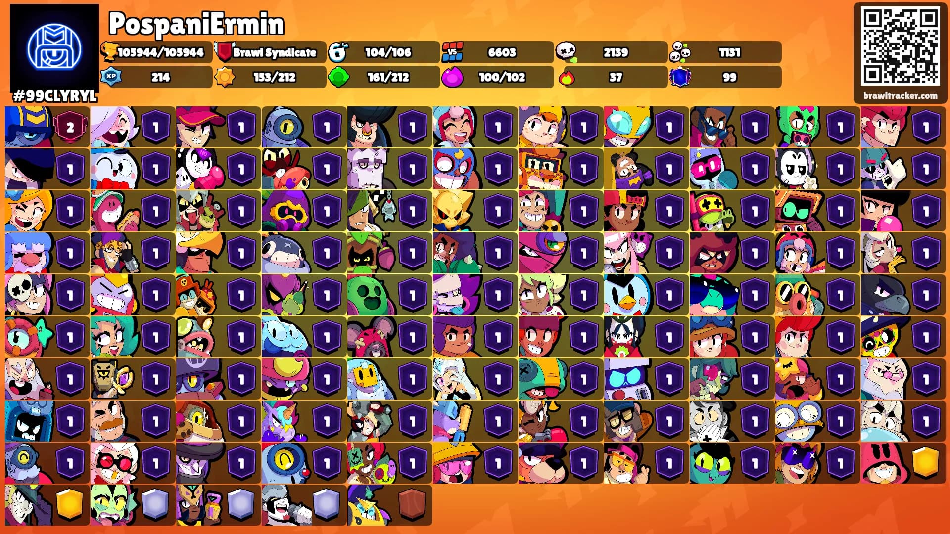 PospaniErmin's Ranks