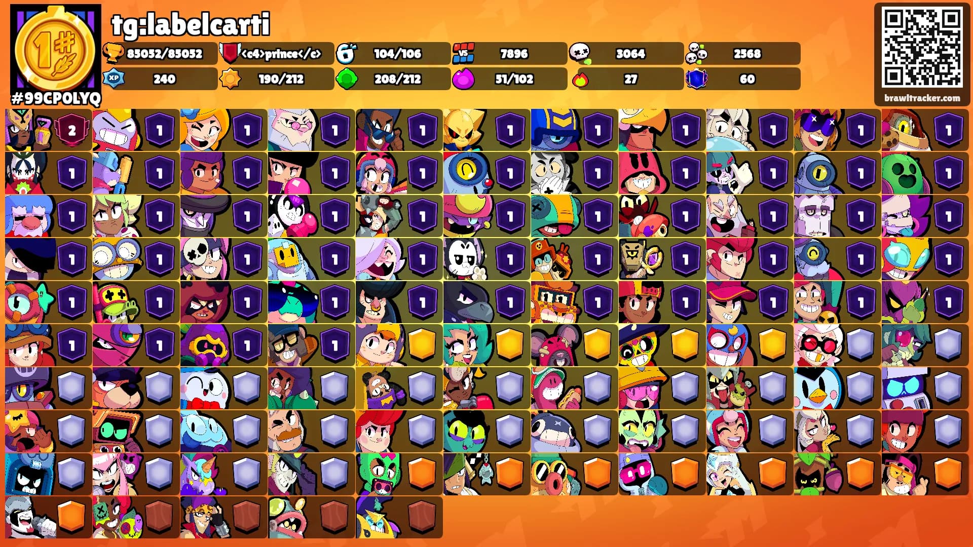 tg:labelcarti's Ranks