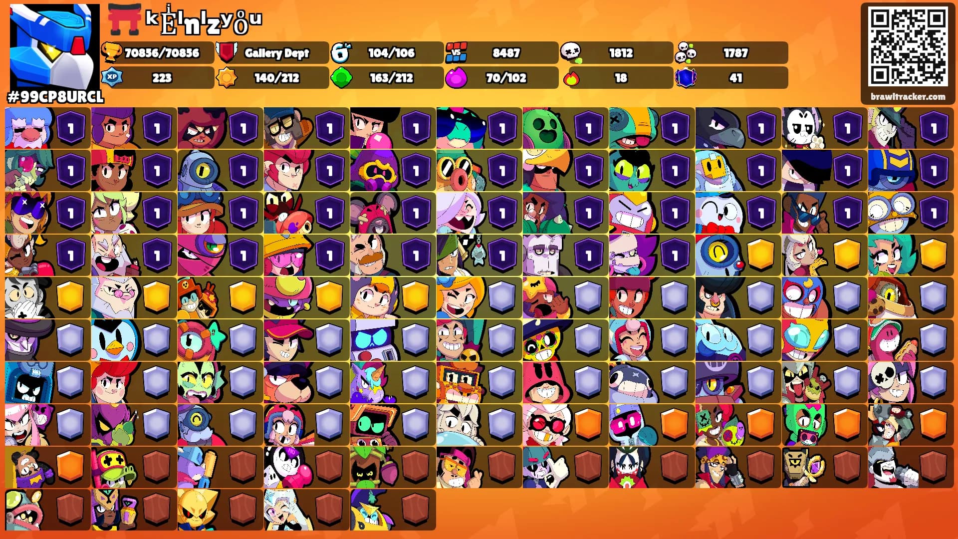 ⛩️ ᵏEͥˡnˡzʸoͦᵘ's Ranks