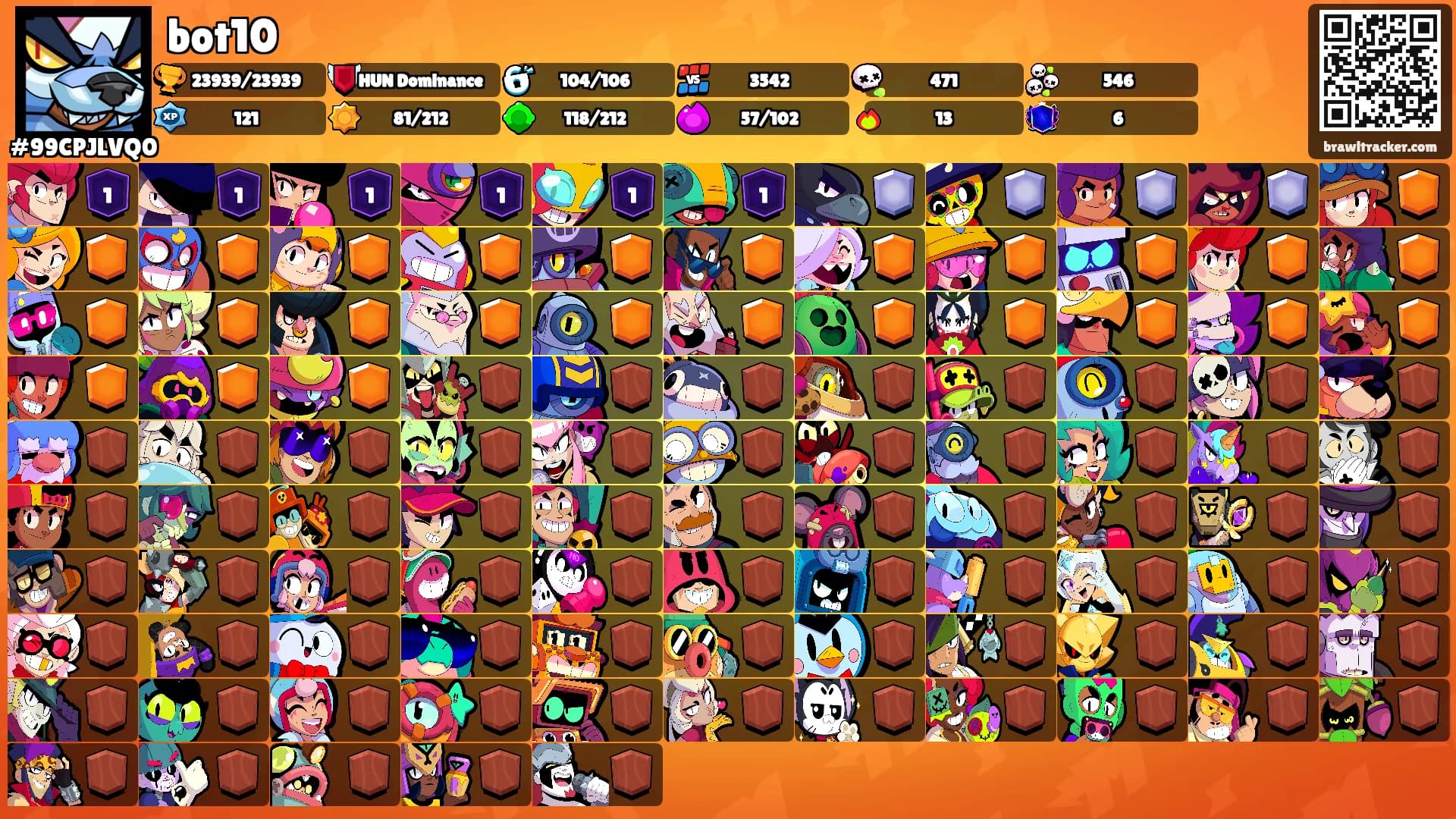 bot10's Ranks