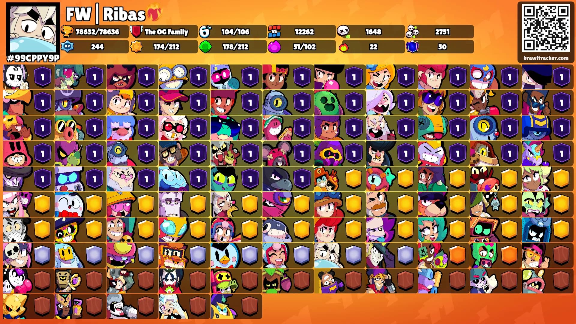 FW|Ribas❤️‍🔥's Ranks