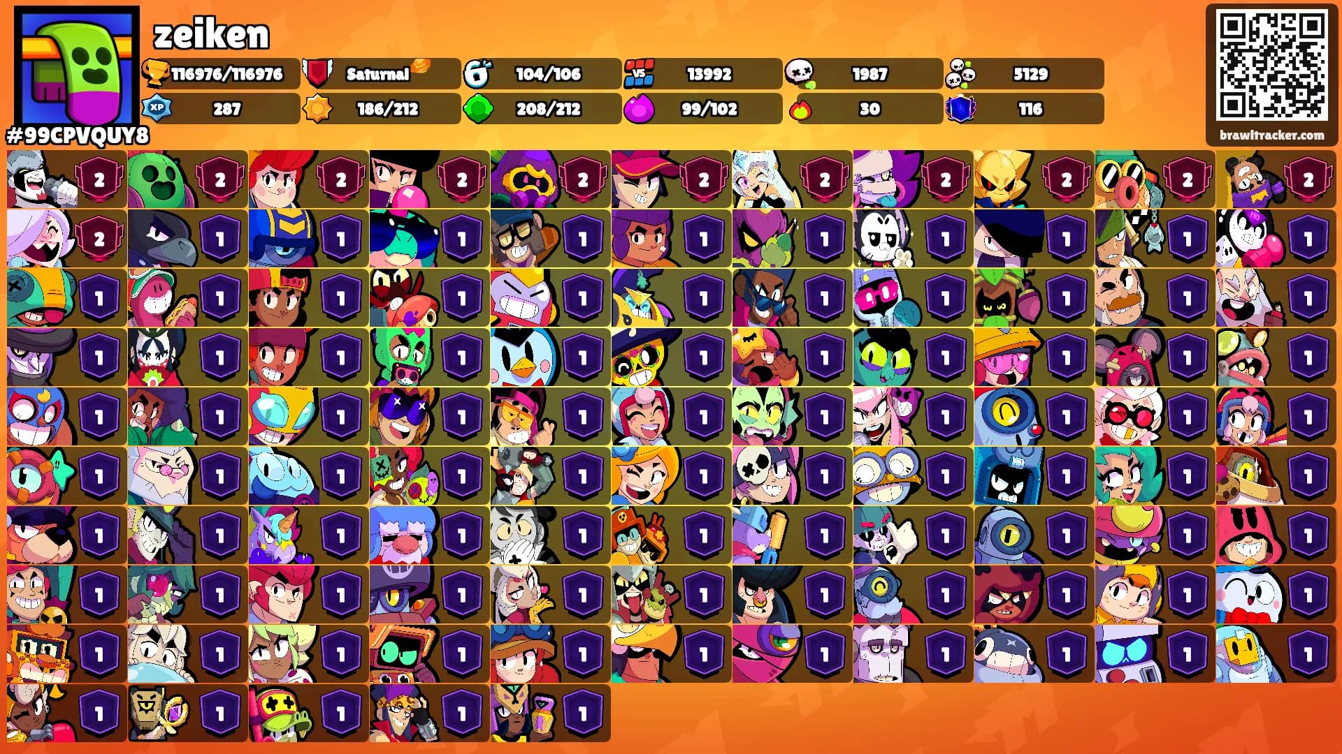 zeiken's Ranks