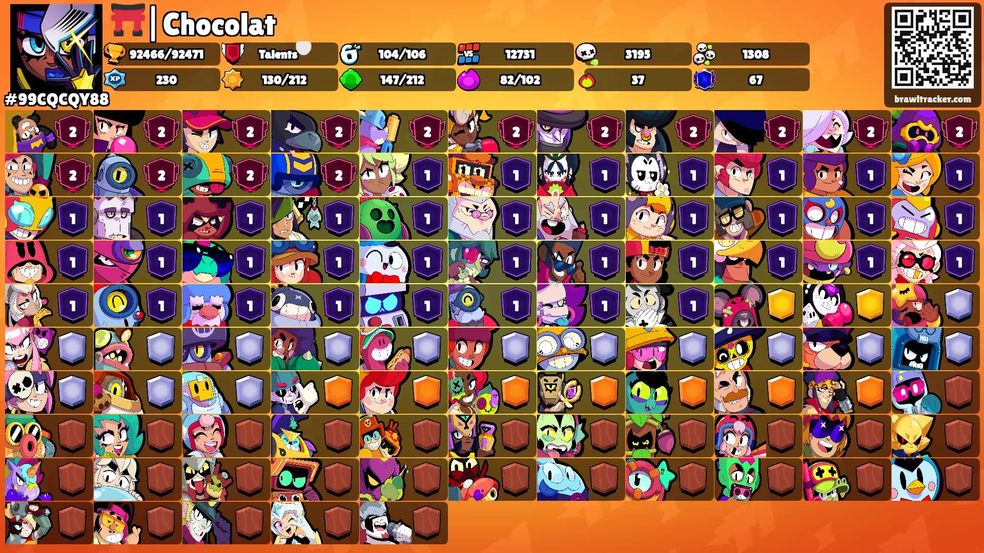 ⛩️|Chocolat's Ranks