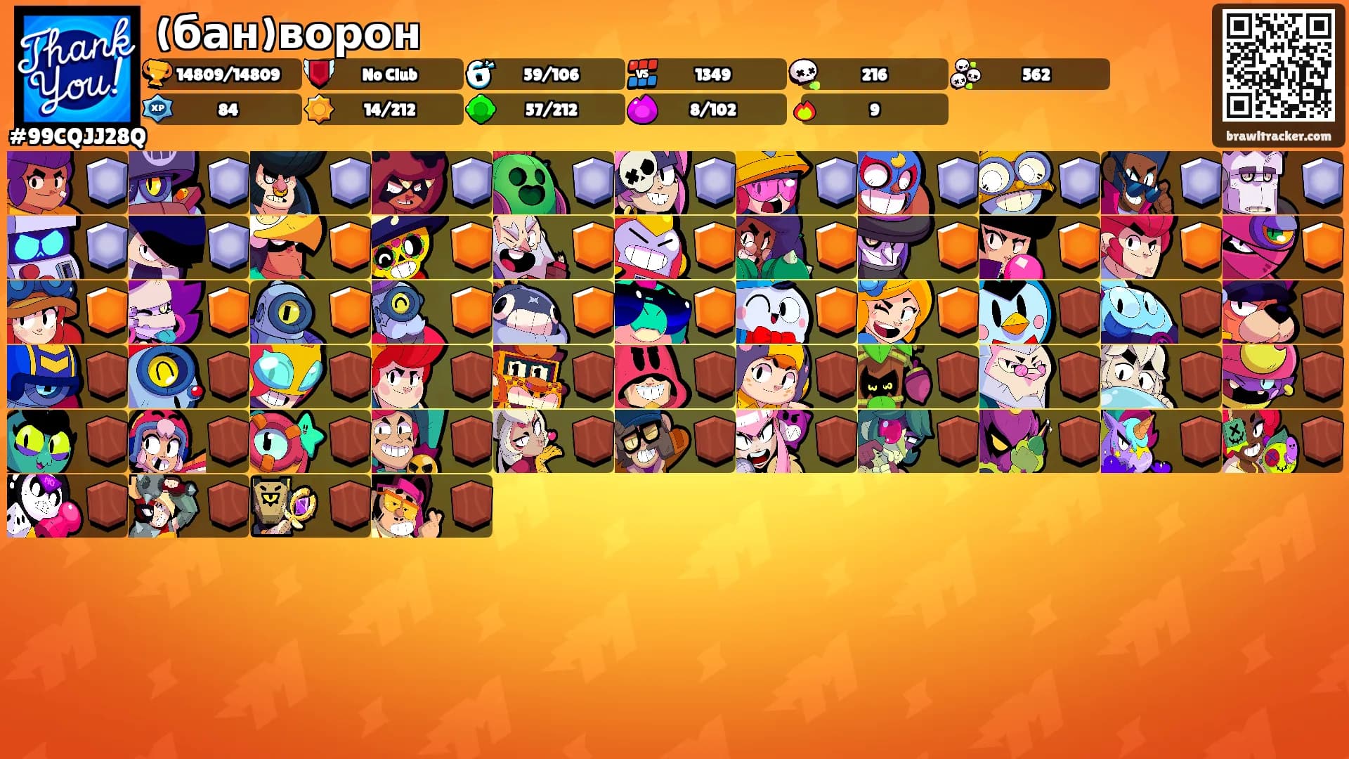 (бан)ворон's Ranks