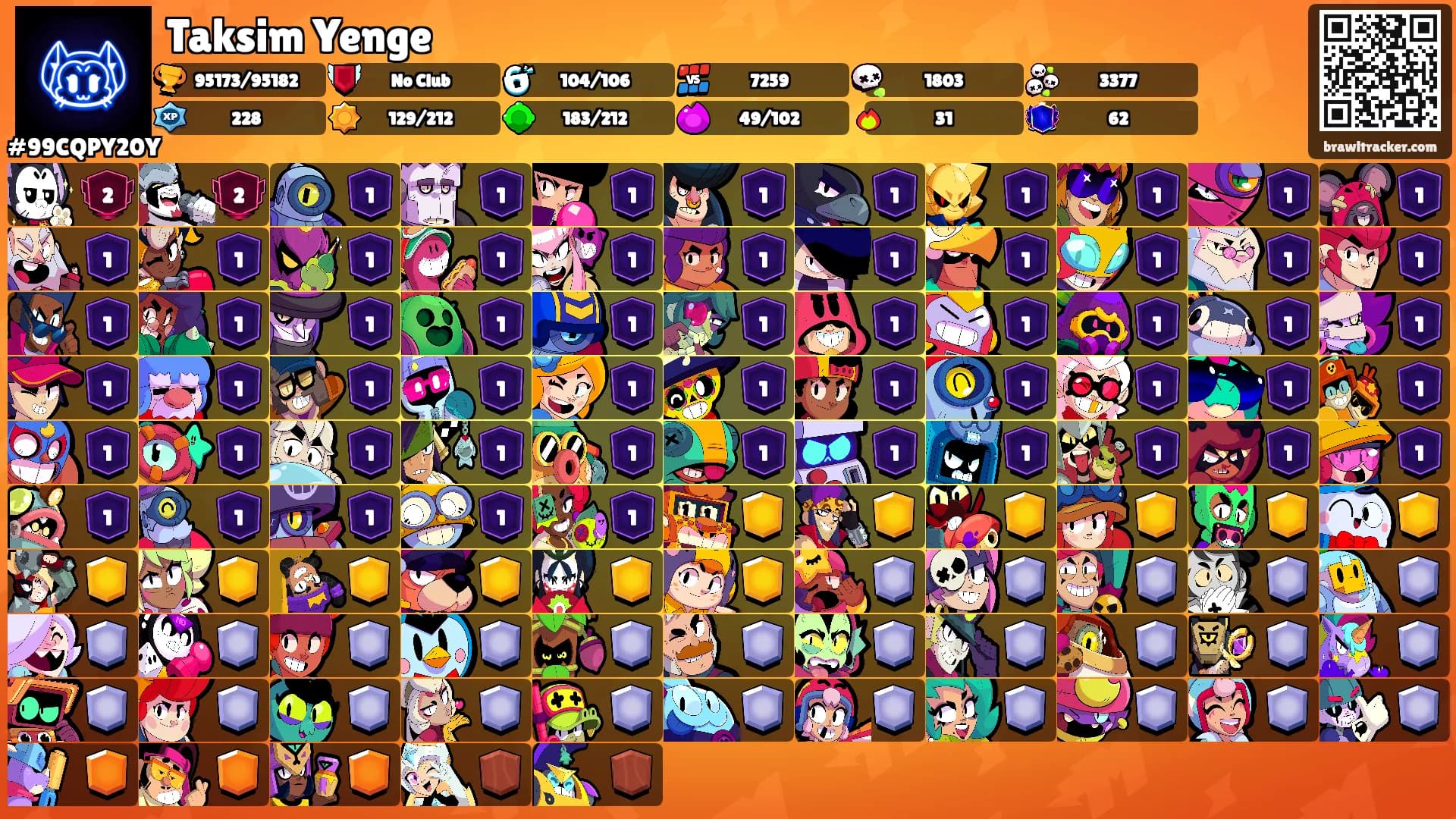 Taksim Yenge's Ranks
