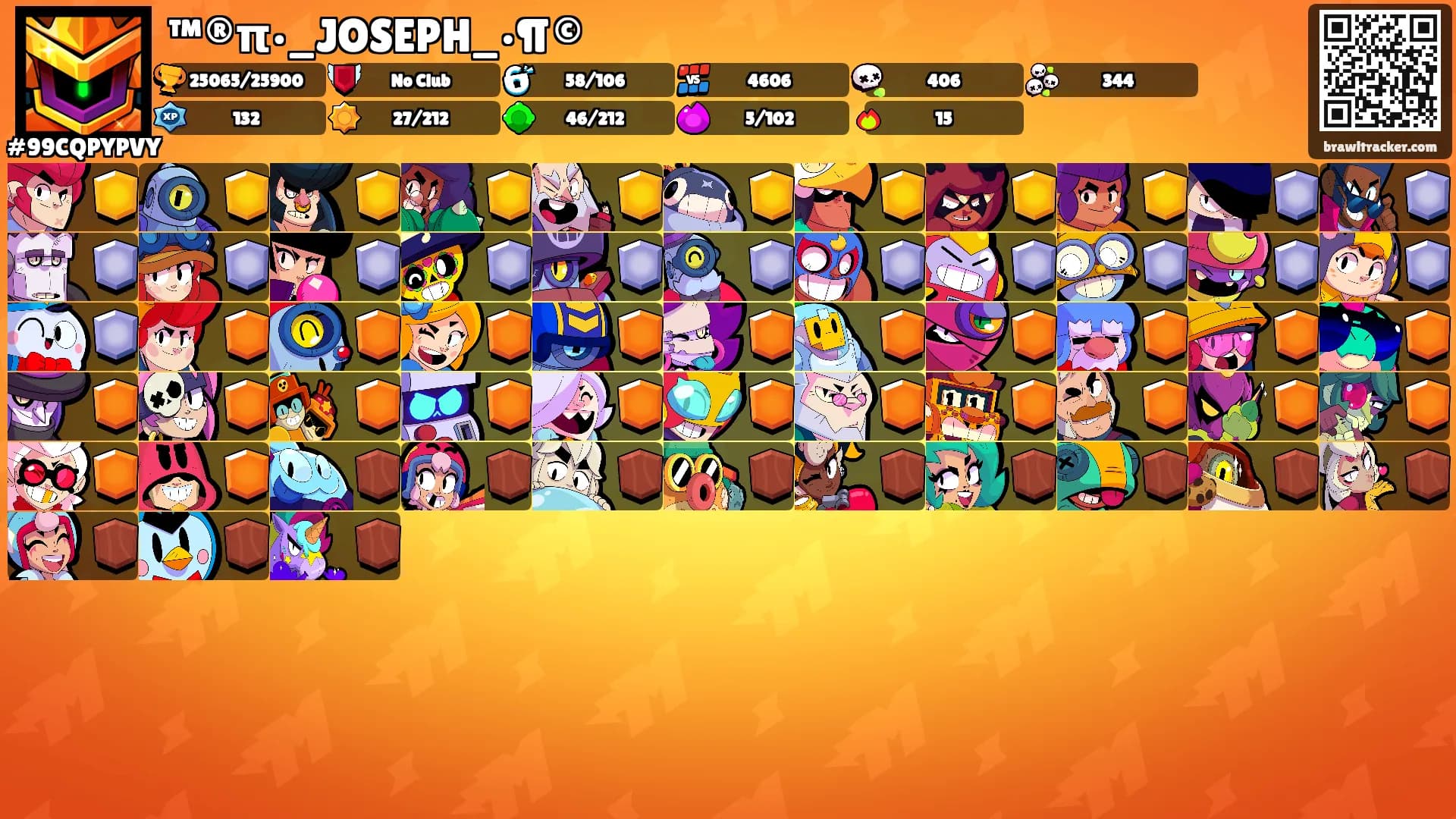 ™®π•_JOSEPH_•¶©'s Ranks