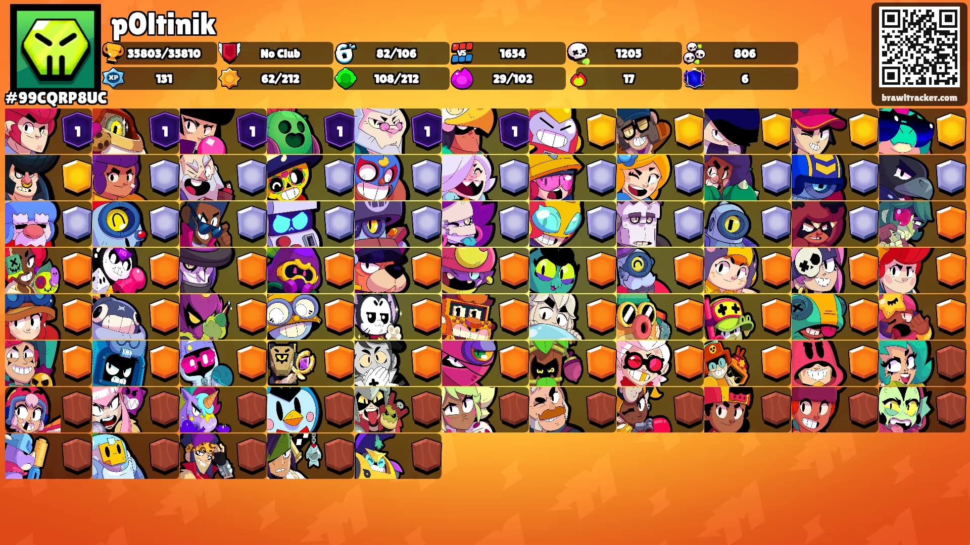 p0ltinik's Ranks