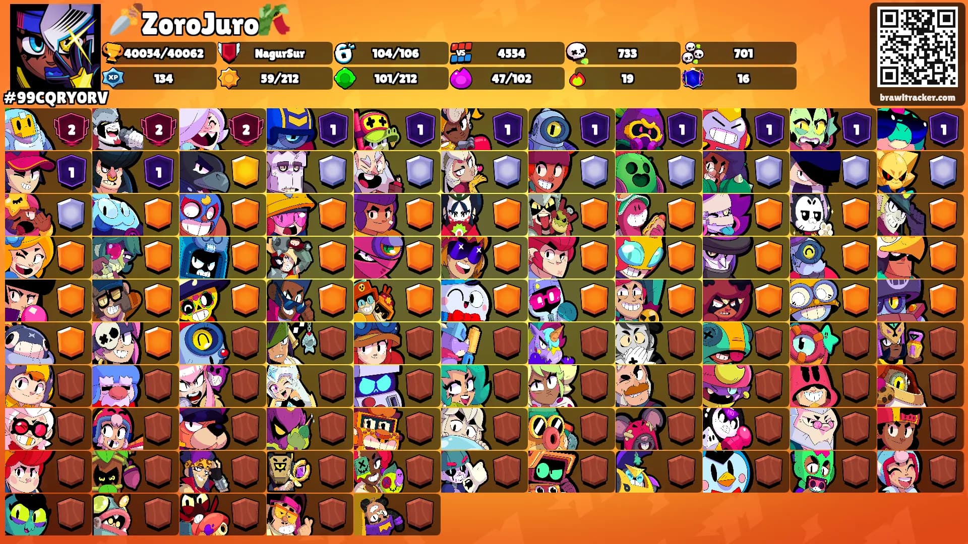 🗡️ZoroJuro🎋's Ranks