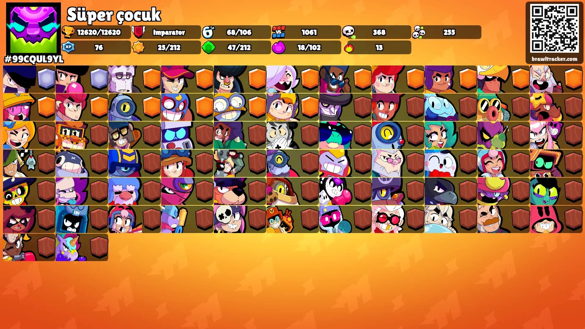 Süper çocuk's Ranks