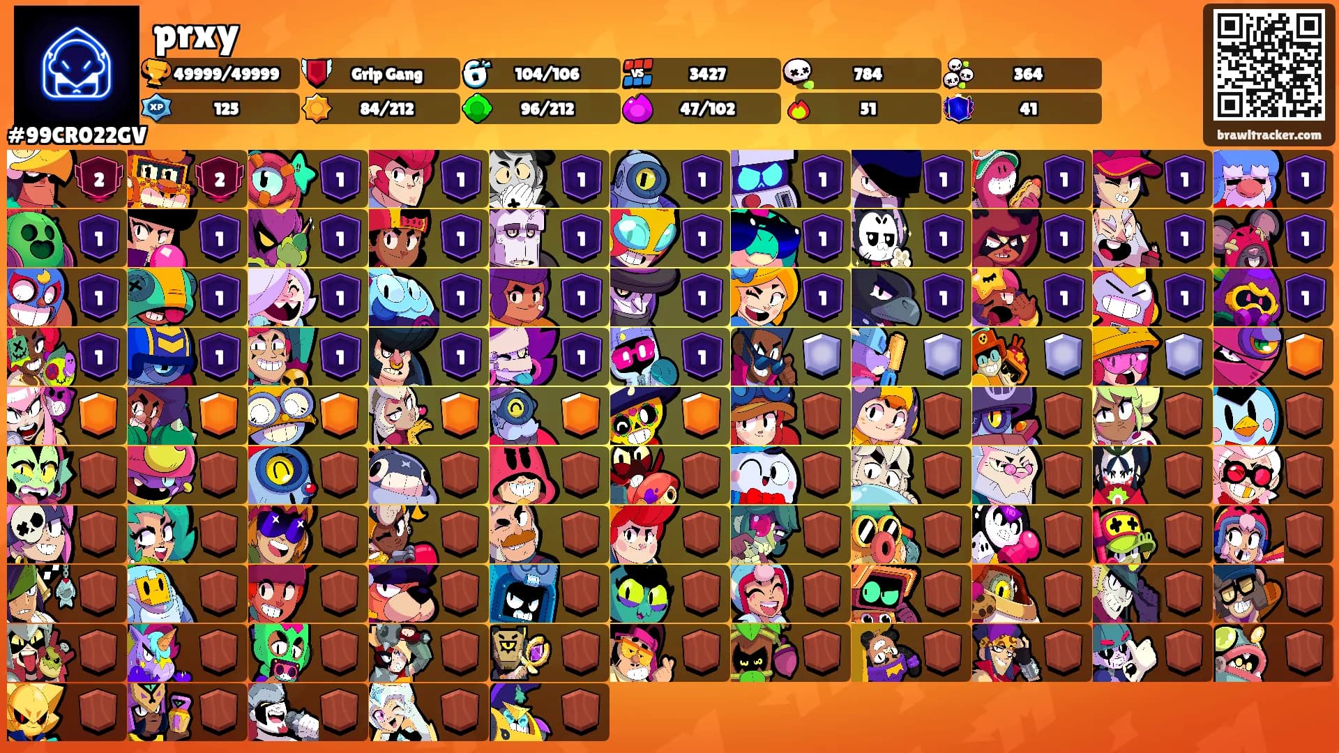 prxy's Ranks