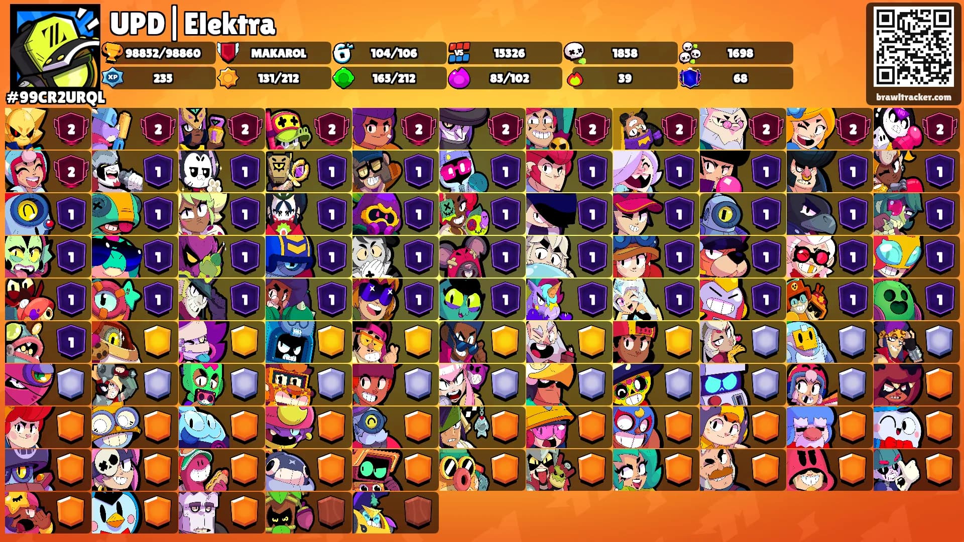 UPD|Elektra🌪's Ranks