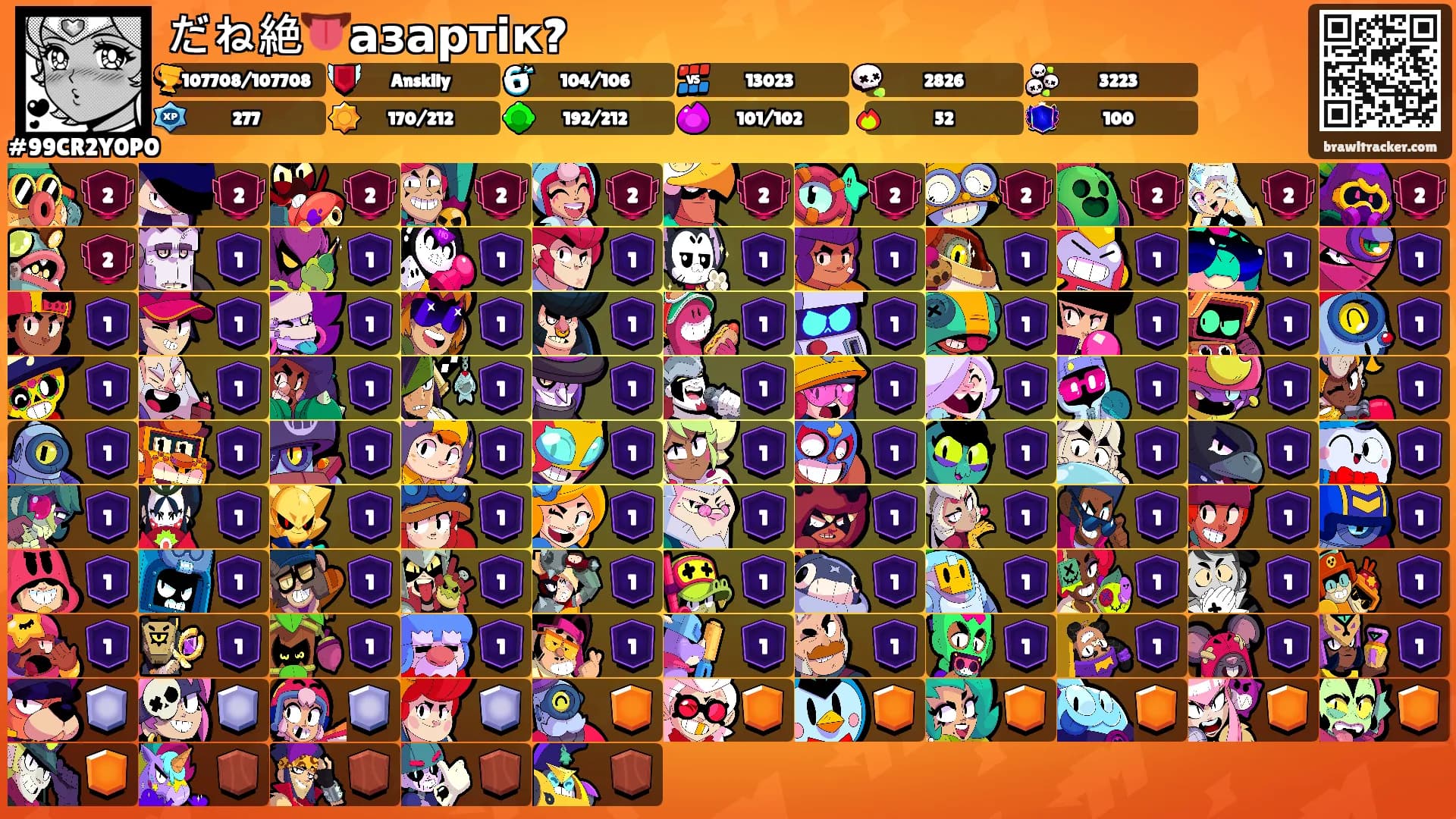 だね絶👅азартік?'s Ranks