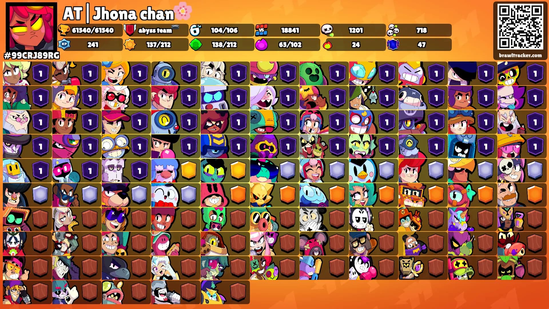 AT|Jhona chan🌸's Ranks