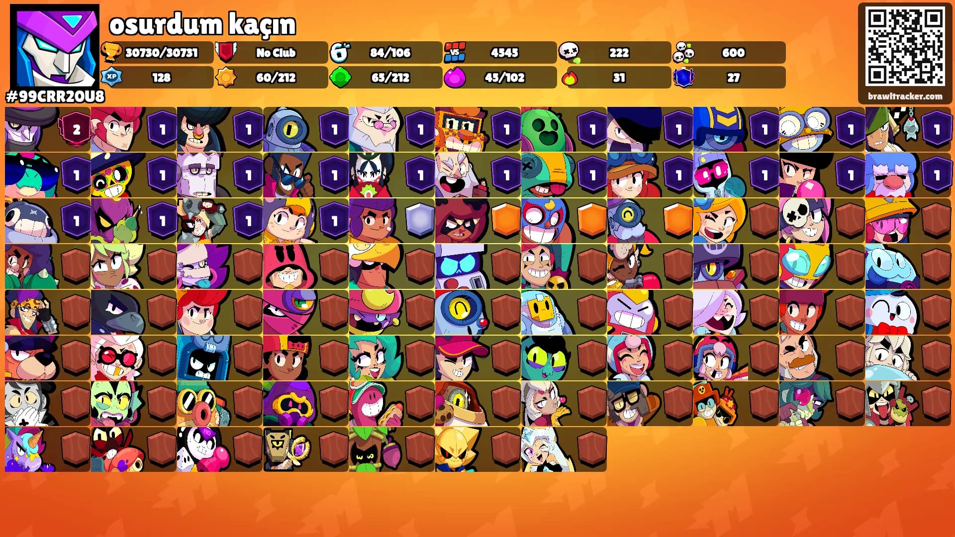osurdum kaçın's Ranks