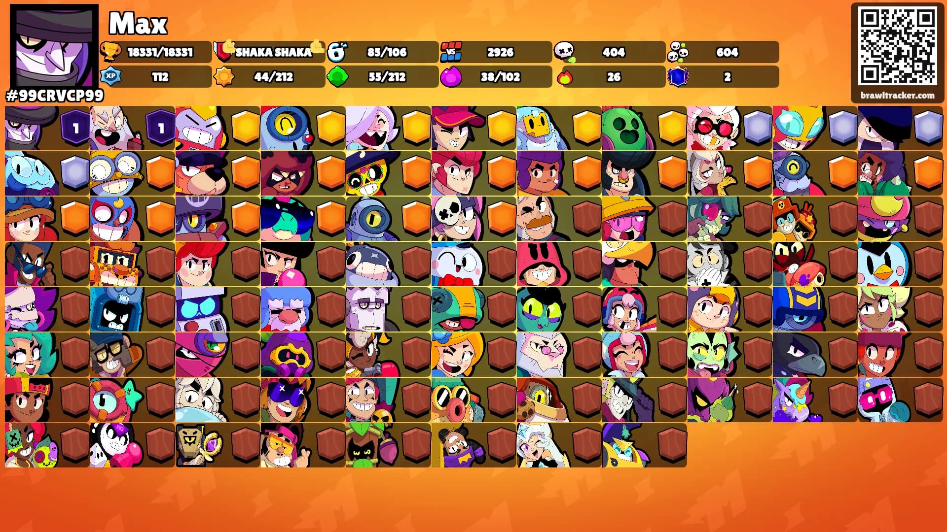 Max's Ranks