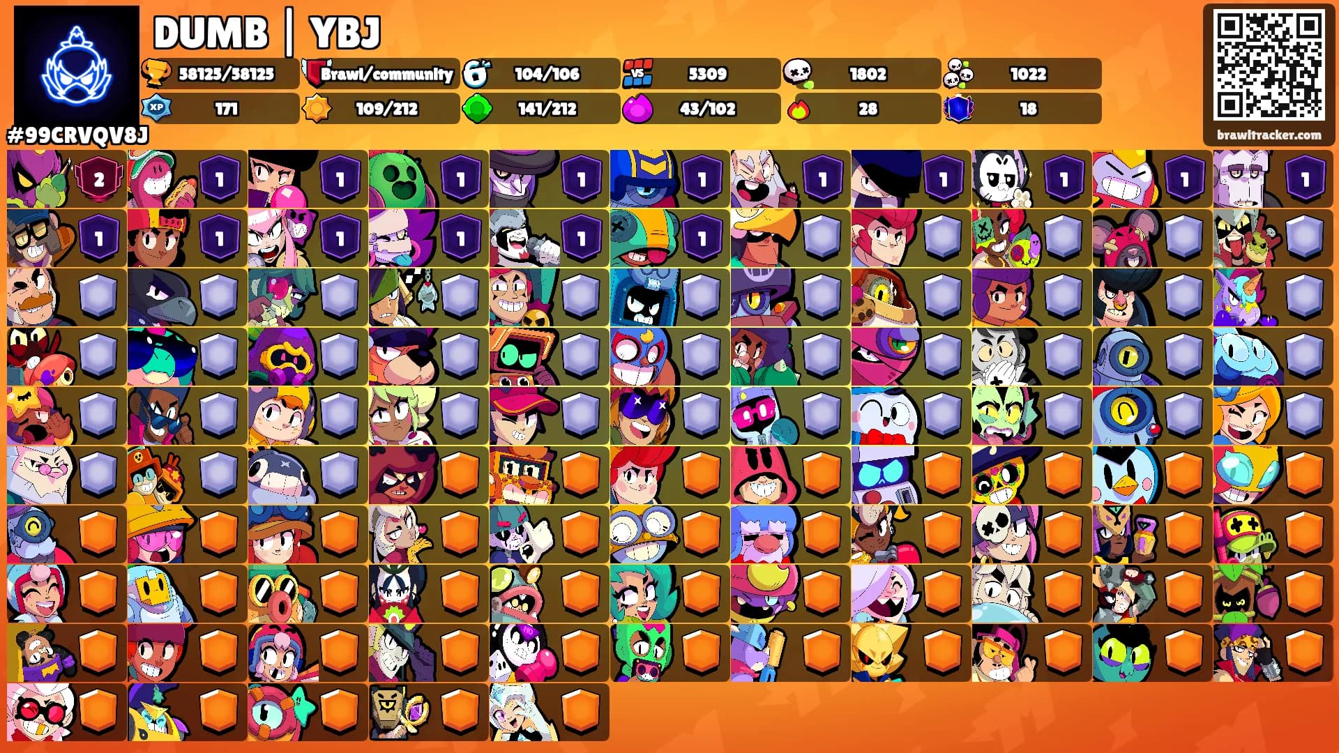 DUMB | YBJ's Ranks