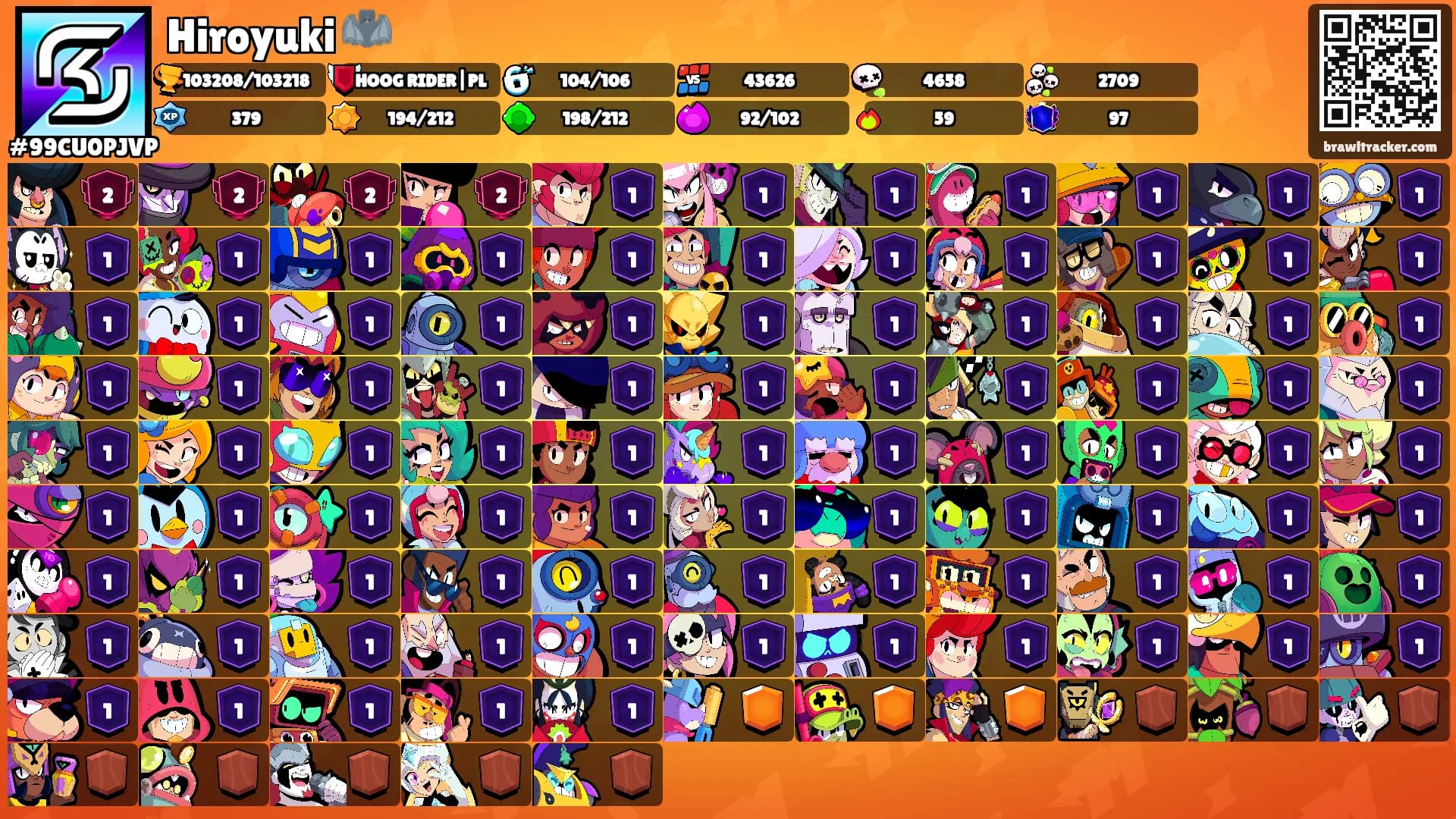 Hiroyuki 🦇's Ranks