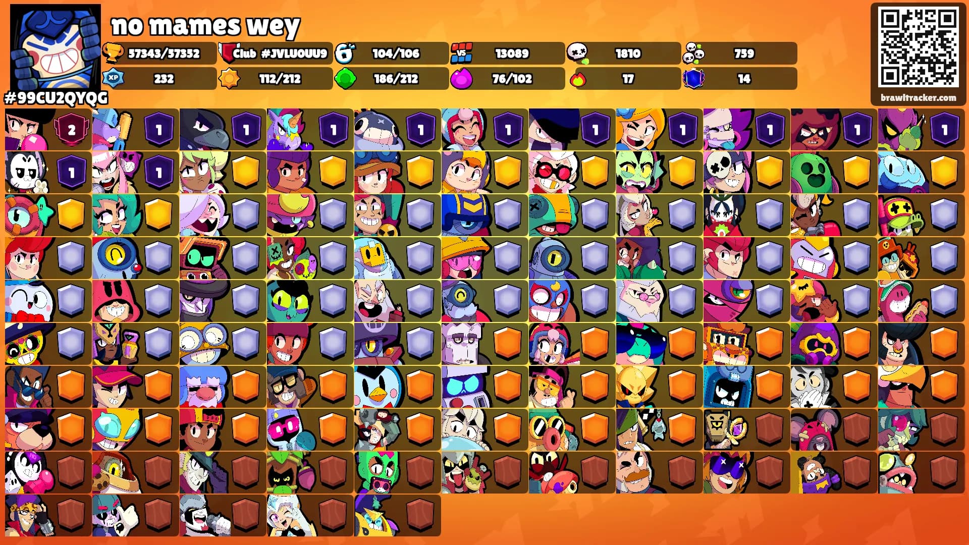 no mames wey's Ranks