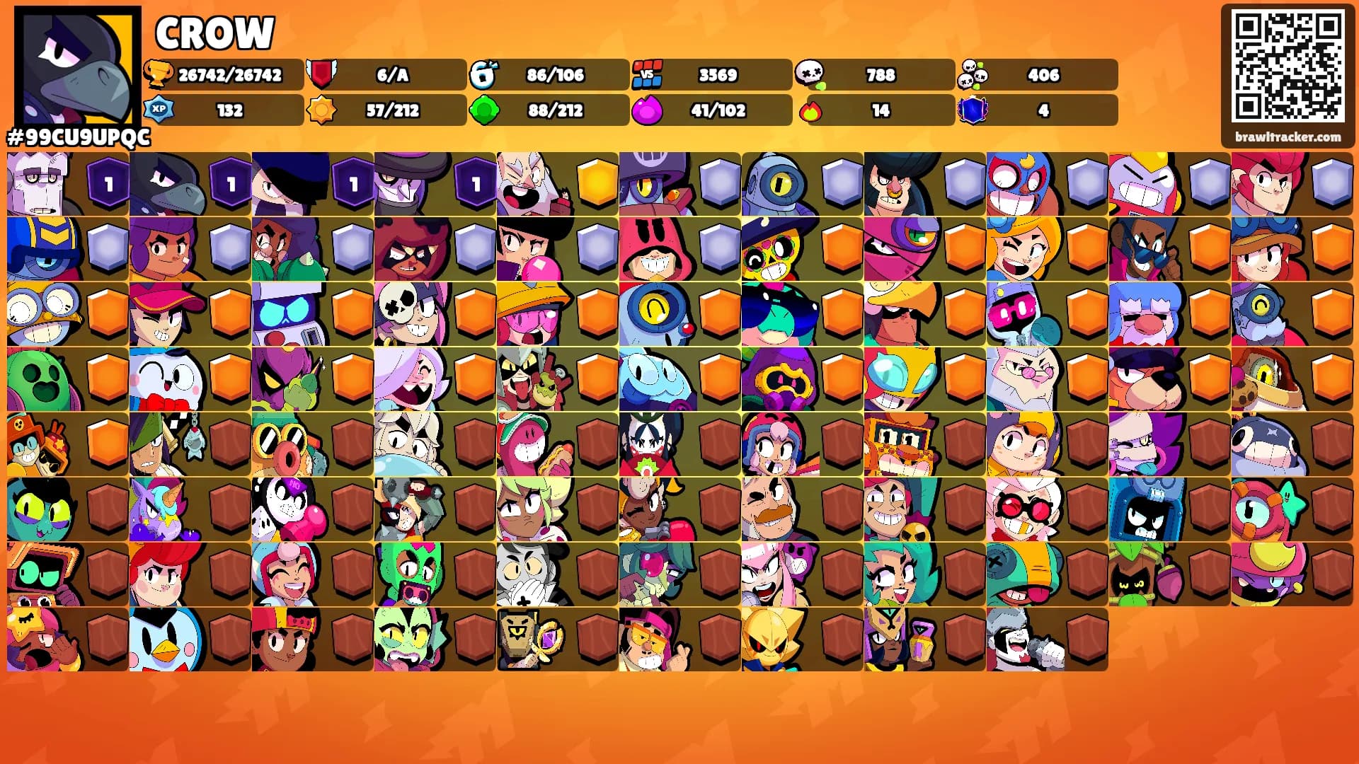 CROW's Ranks