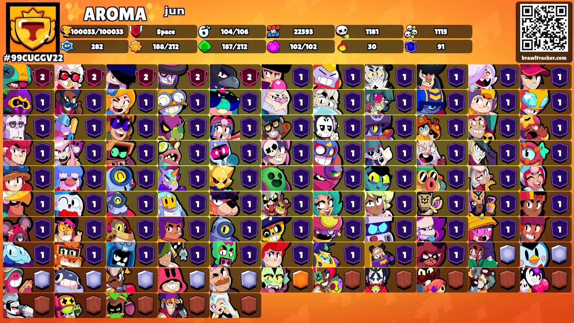 ✨️AROMA✨️ʲᵘⁿ's Ranks