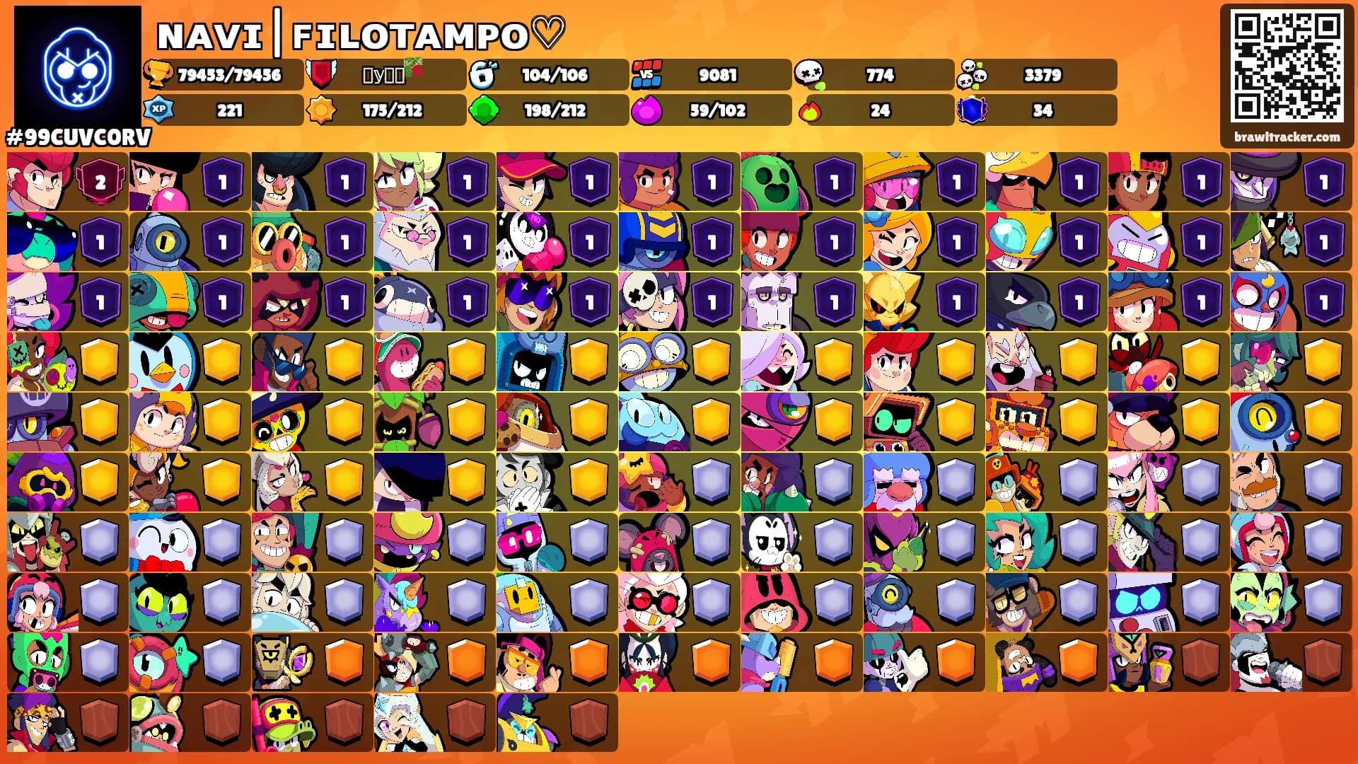 ɴᴀᴠɪ|ꜰɪʟᴏᴛᴀᴍᴘᴏ♡'s Ranks