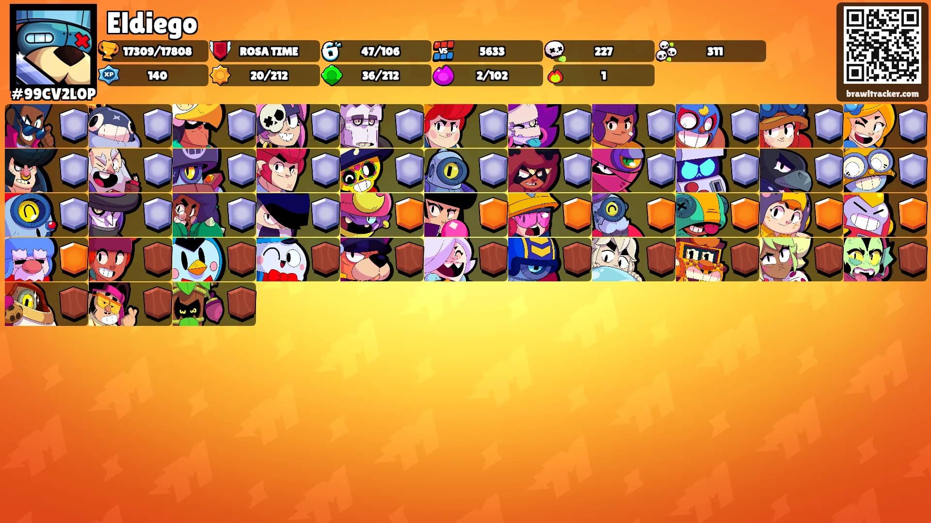 Eldiego's Ranks