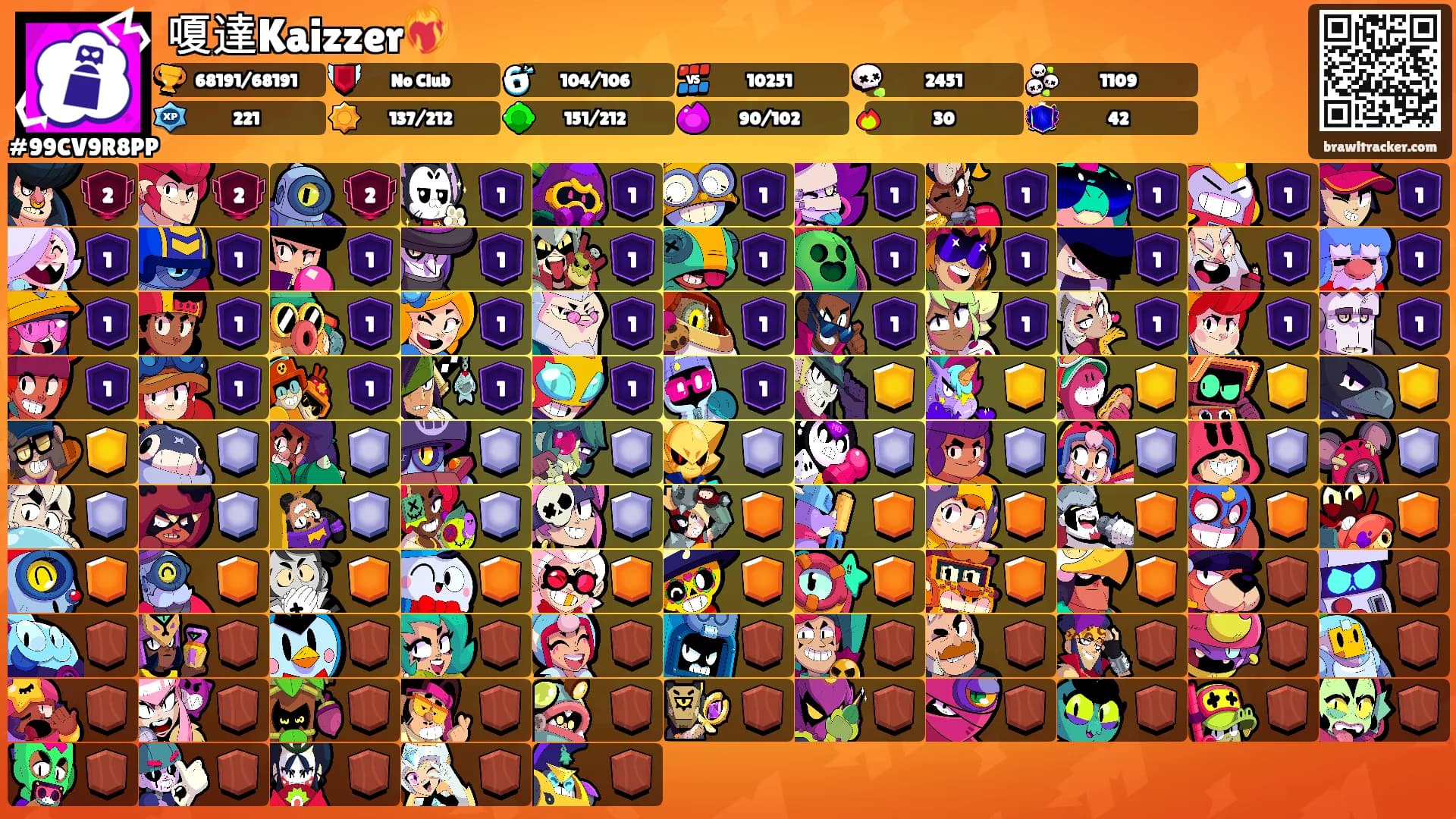 嗄達Kaizzer❤️‍🔥's Ranks